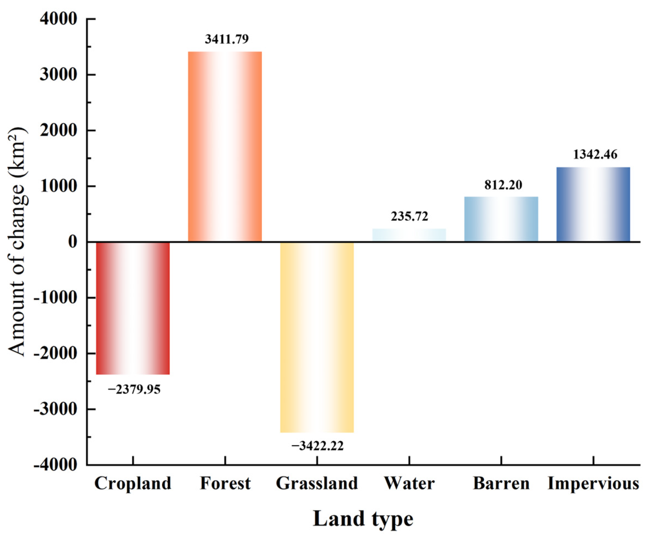 Fractalfract 09 00116 g004