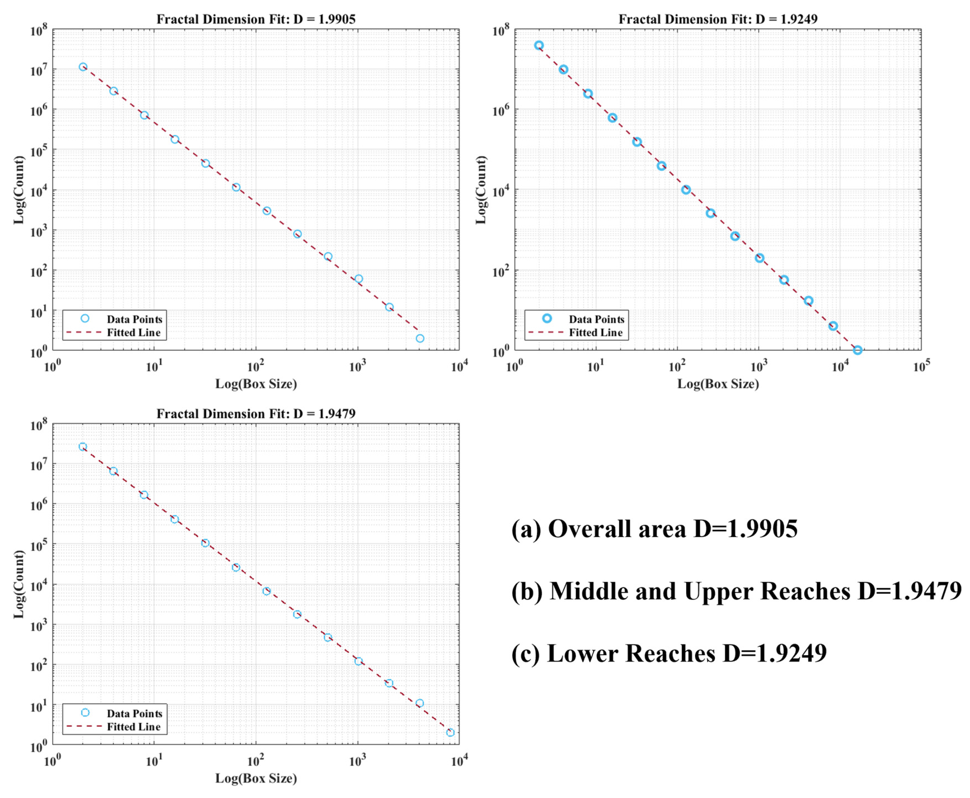 Fractalfract 09 00116 g008
