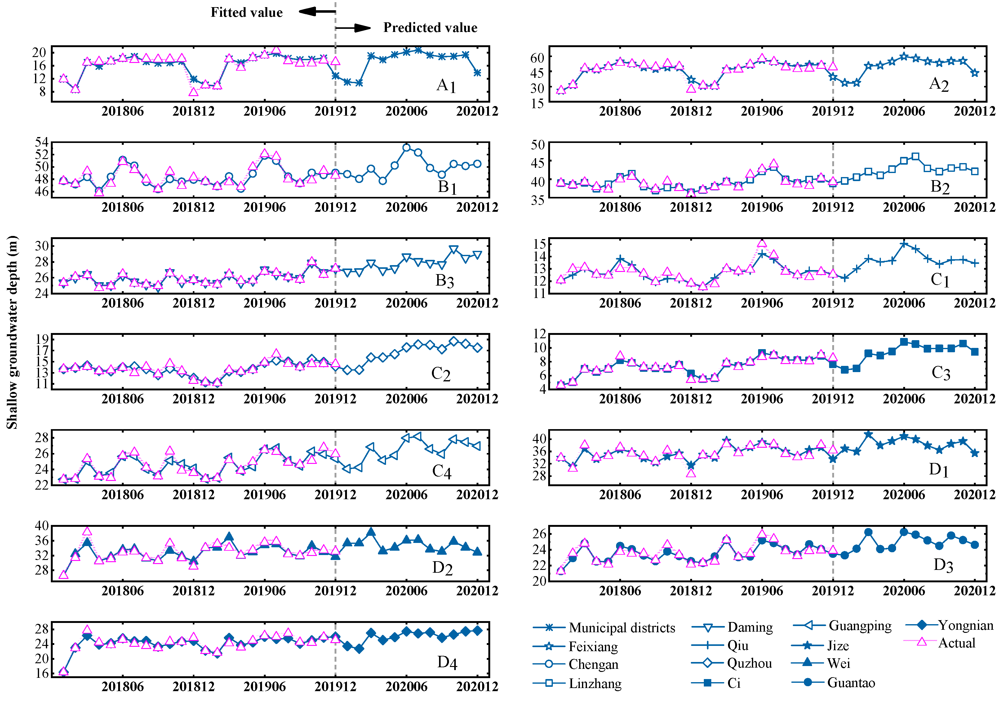 Fractalfract 09 00117 g004