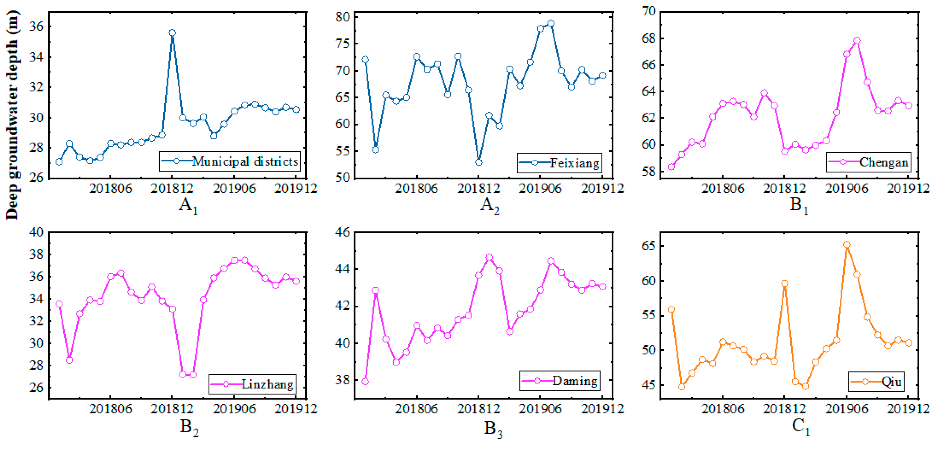 Fractalfract 09 00117 g005a