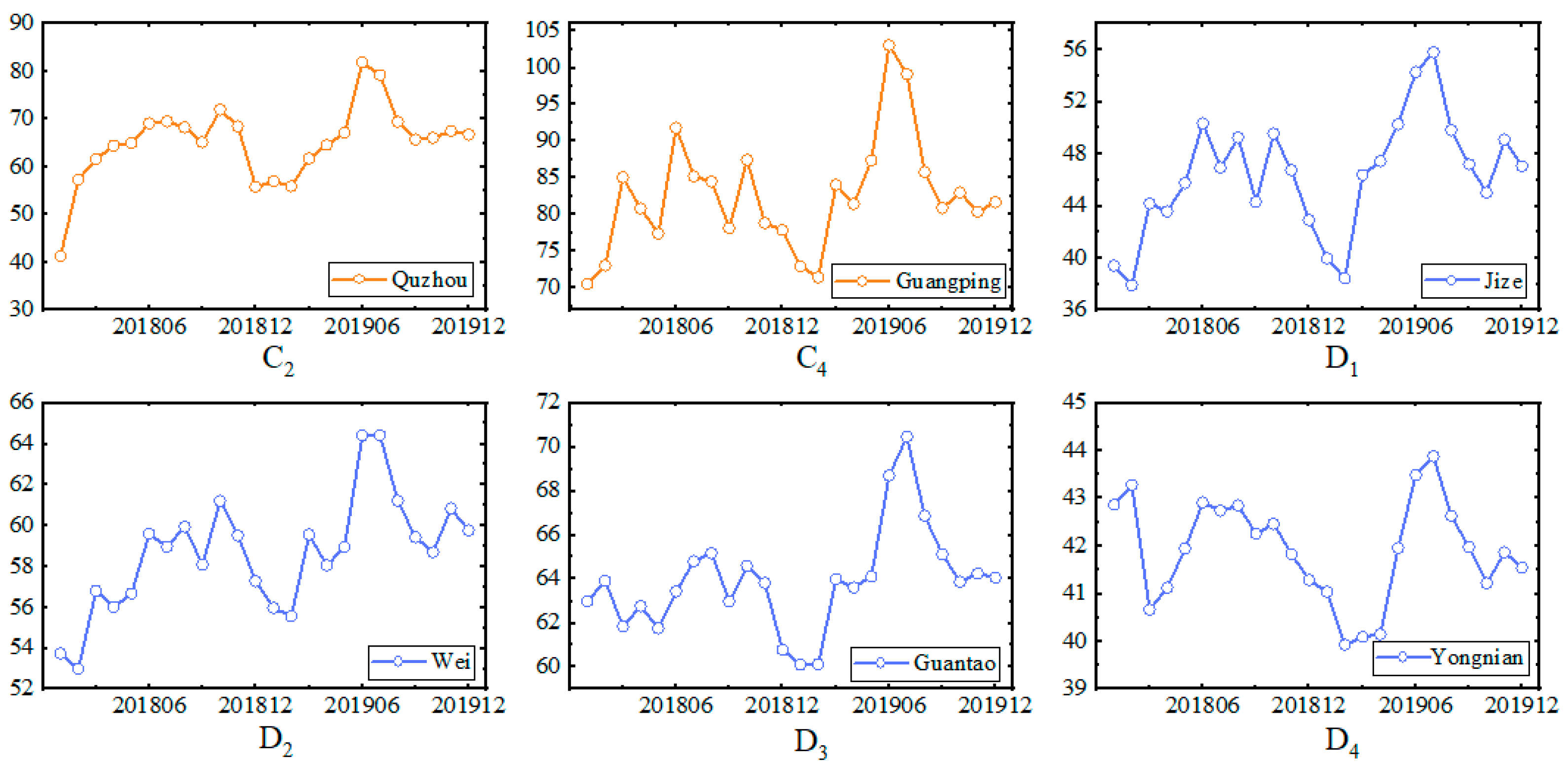 Fractalfract 09 00117 g005b
