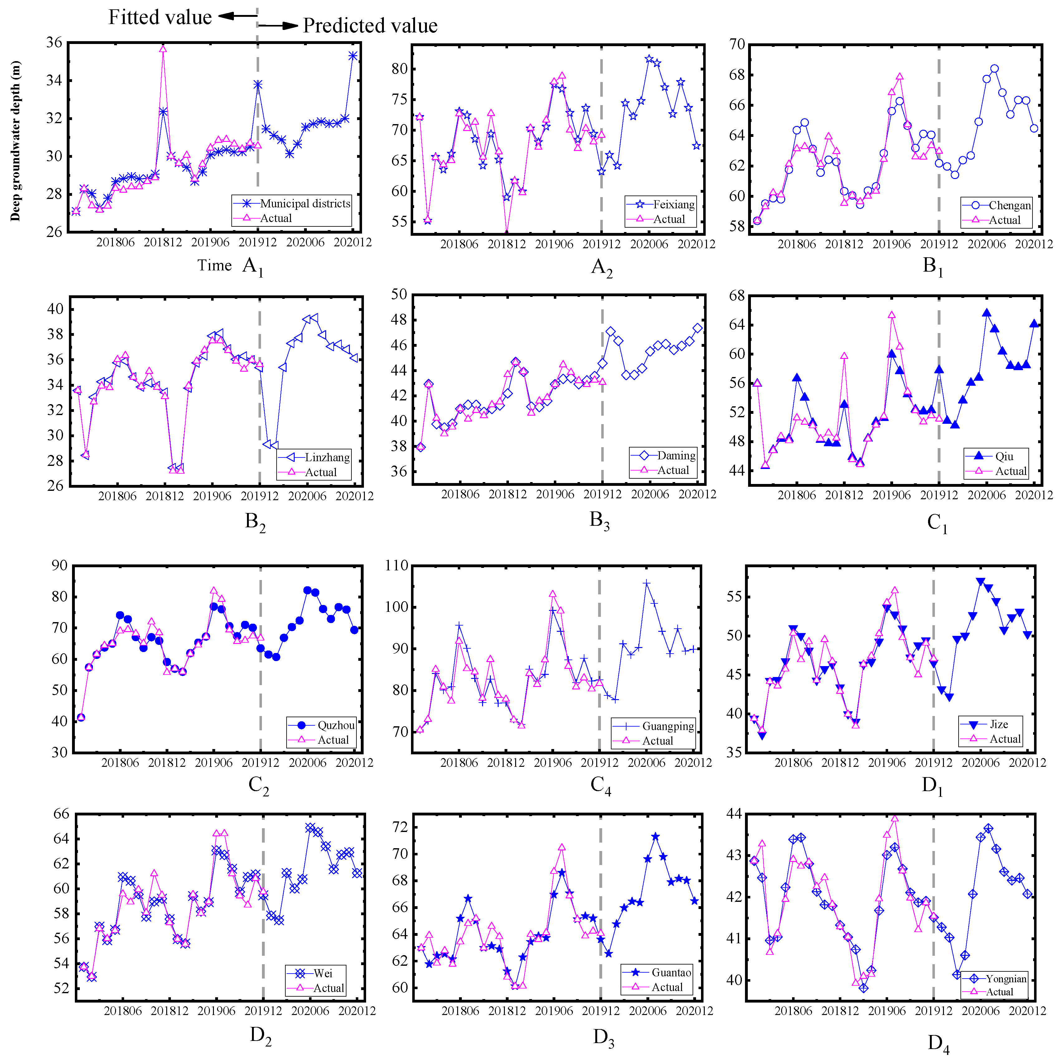 Fractalfract 09 00117 g006