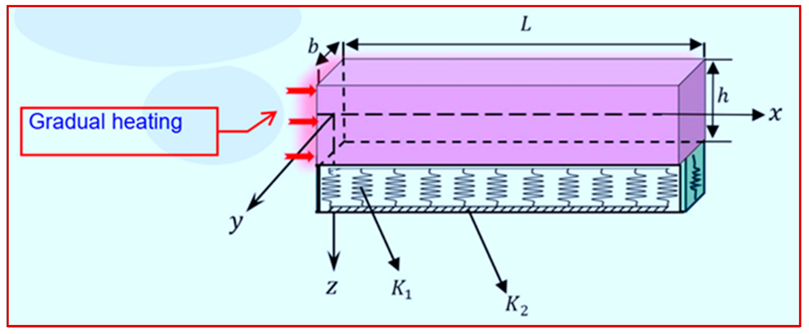 Fractalfract 09 00118 g001
