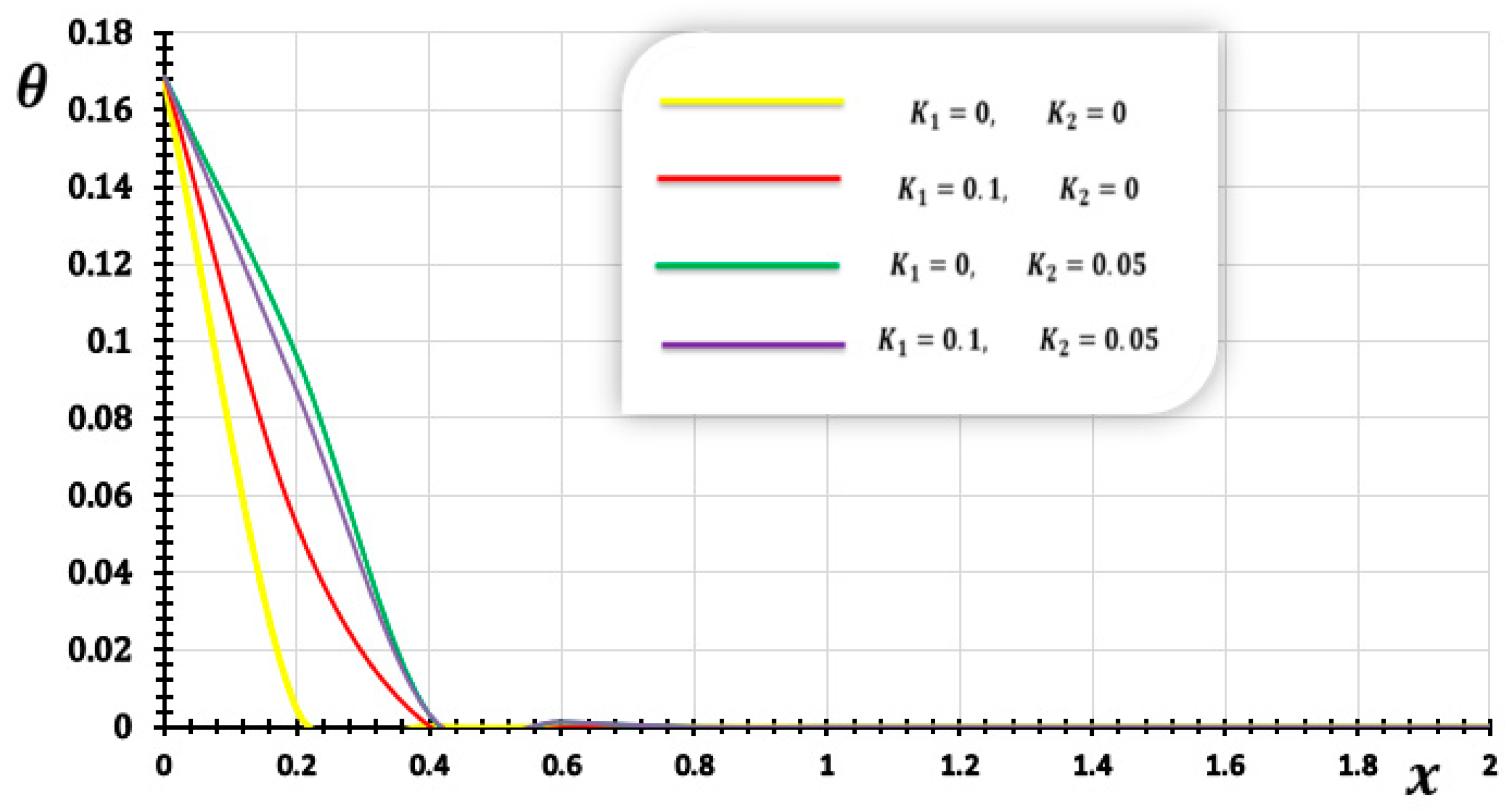 Fractalfract 09 00118 g006