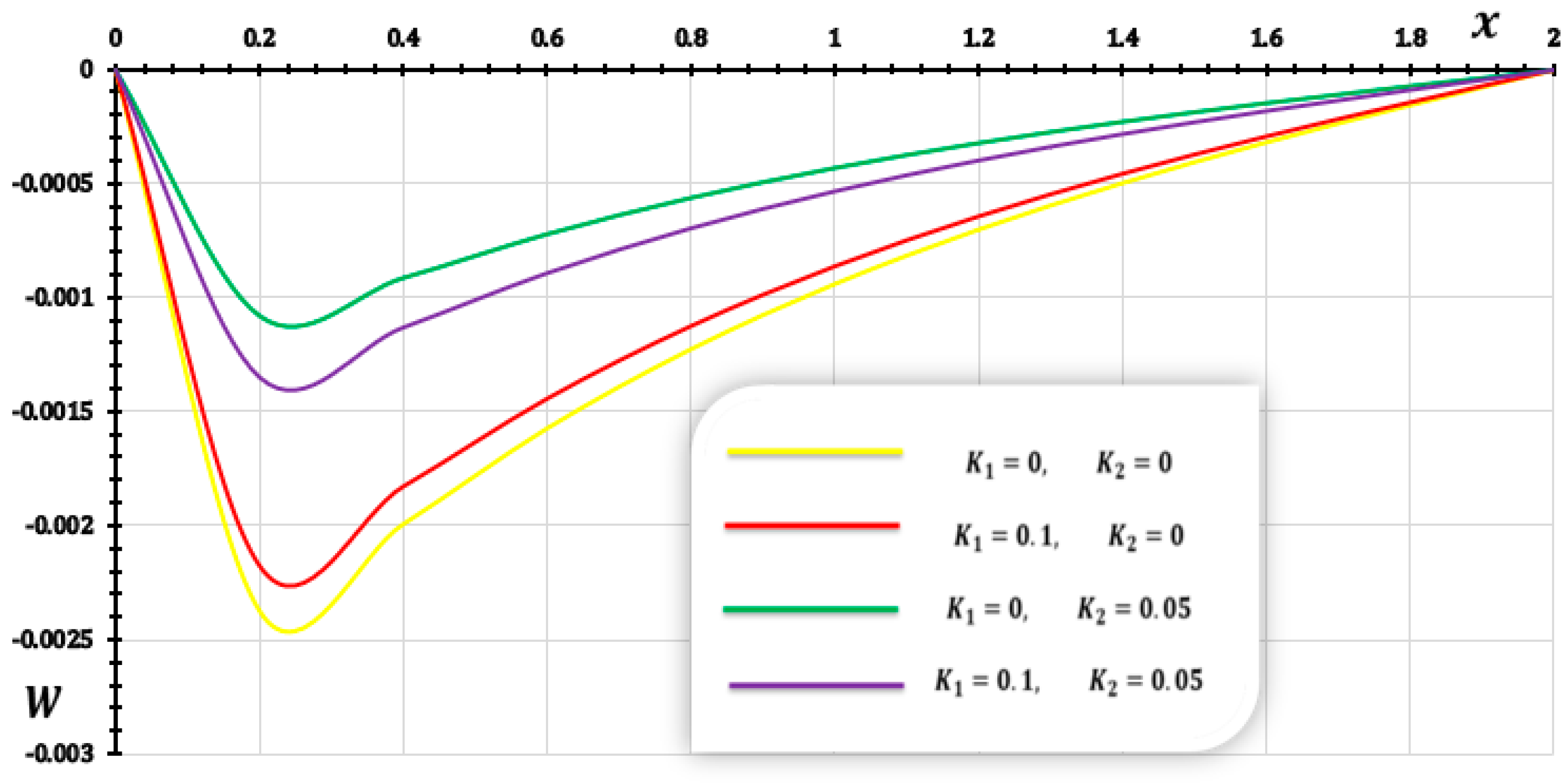 Fractalfract 09 00118 g008