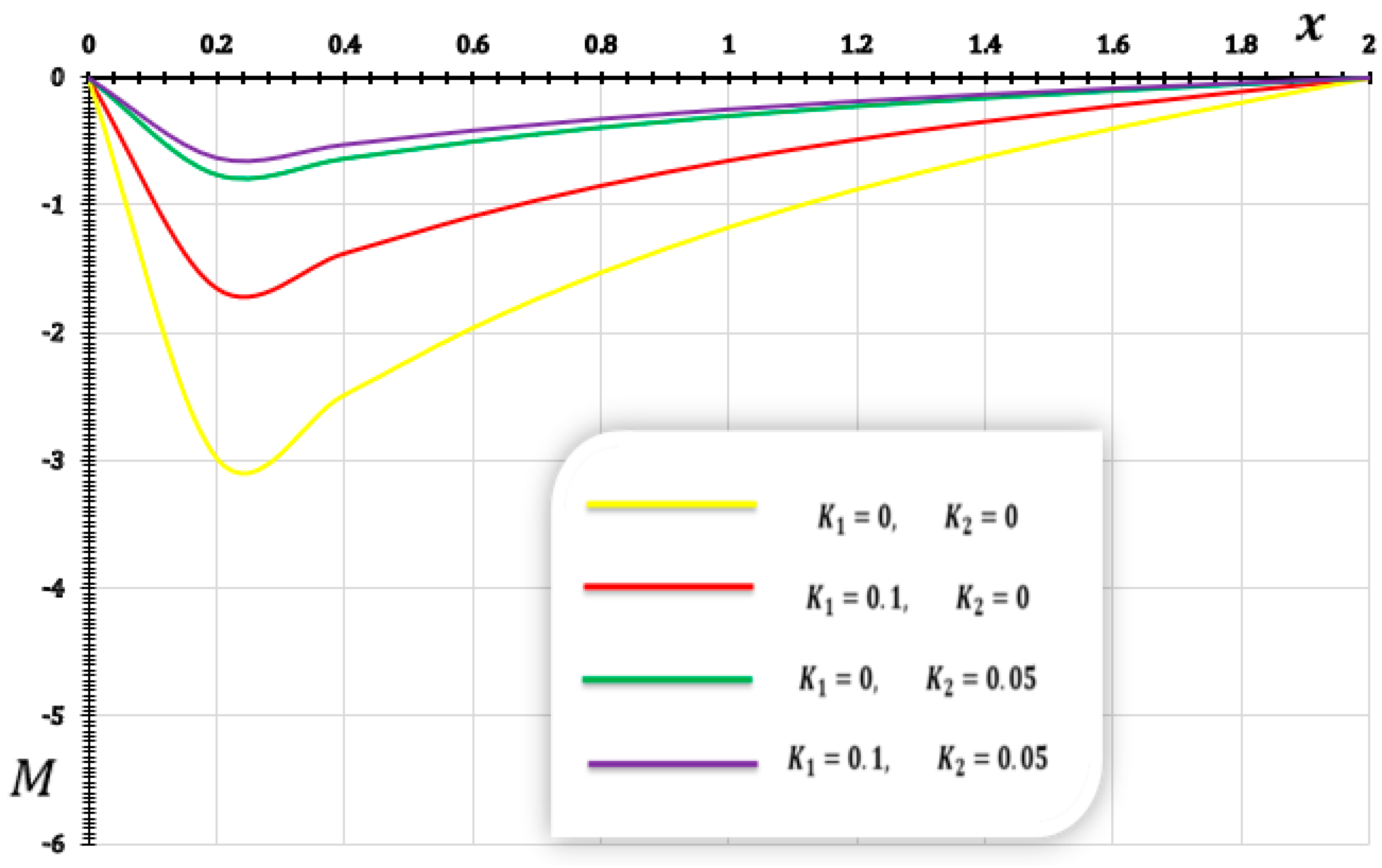 Fractalfract 09 00118 g009