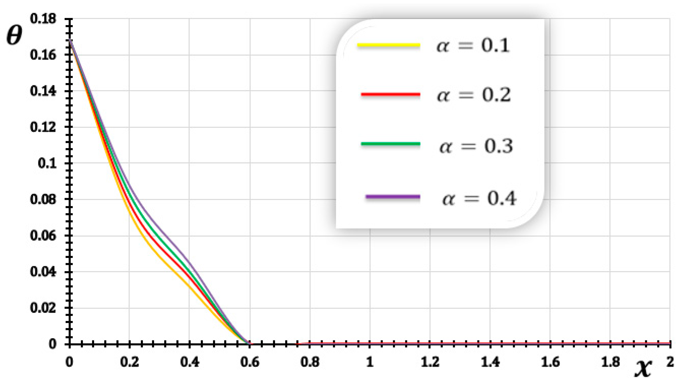 Fractalfract 09 00118 g014