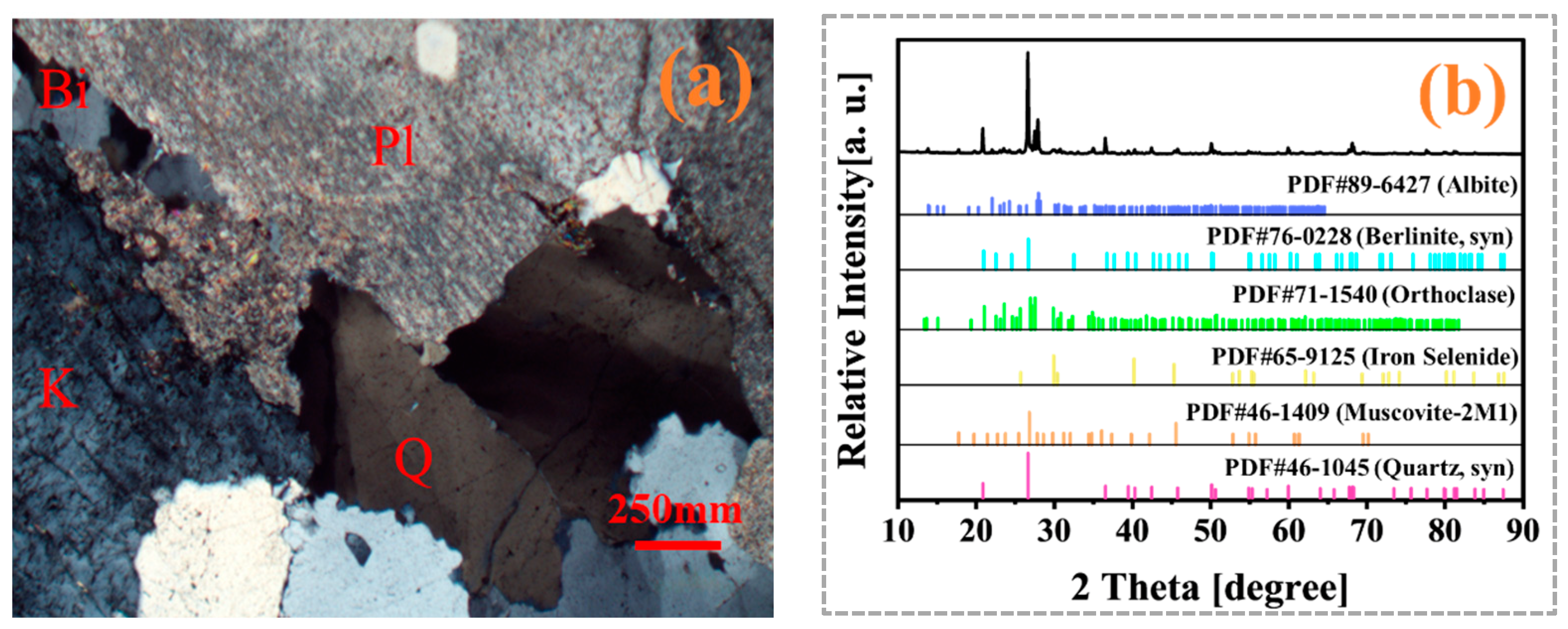 Fractalfract 09 00121 g002
