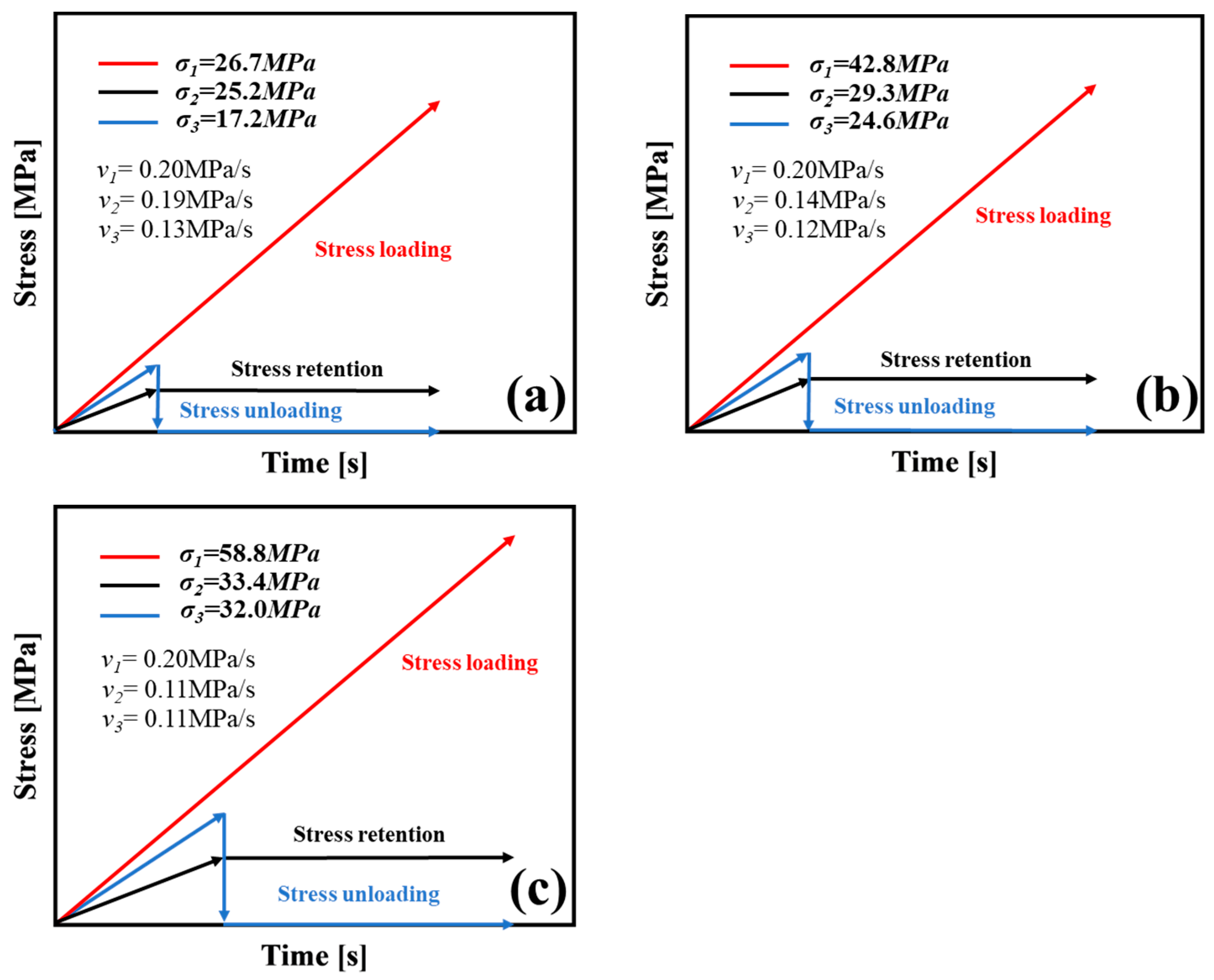 Fractalfract 09 00121 g004