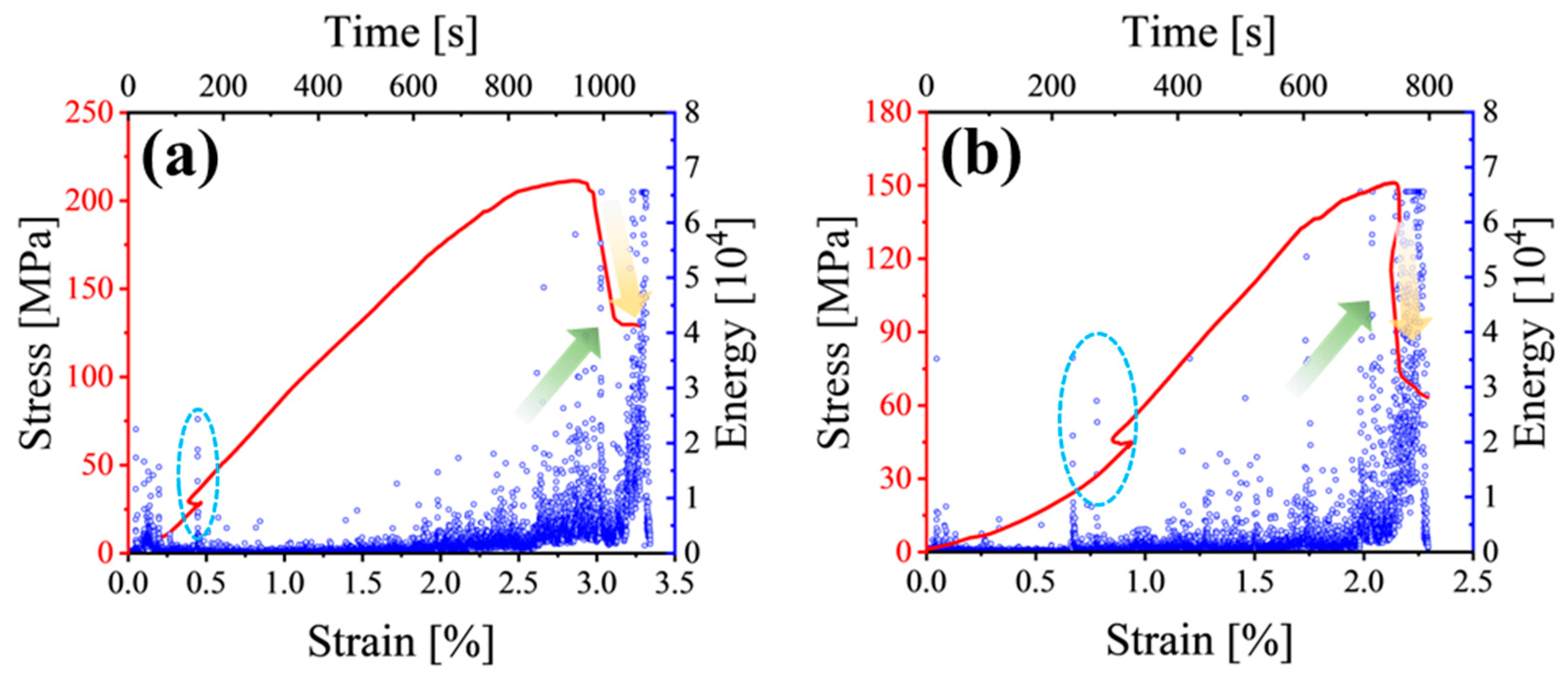 Fractalfract 09 00121 g007a