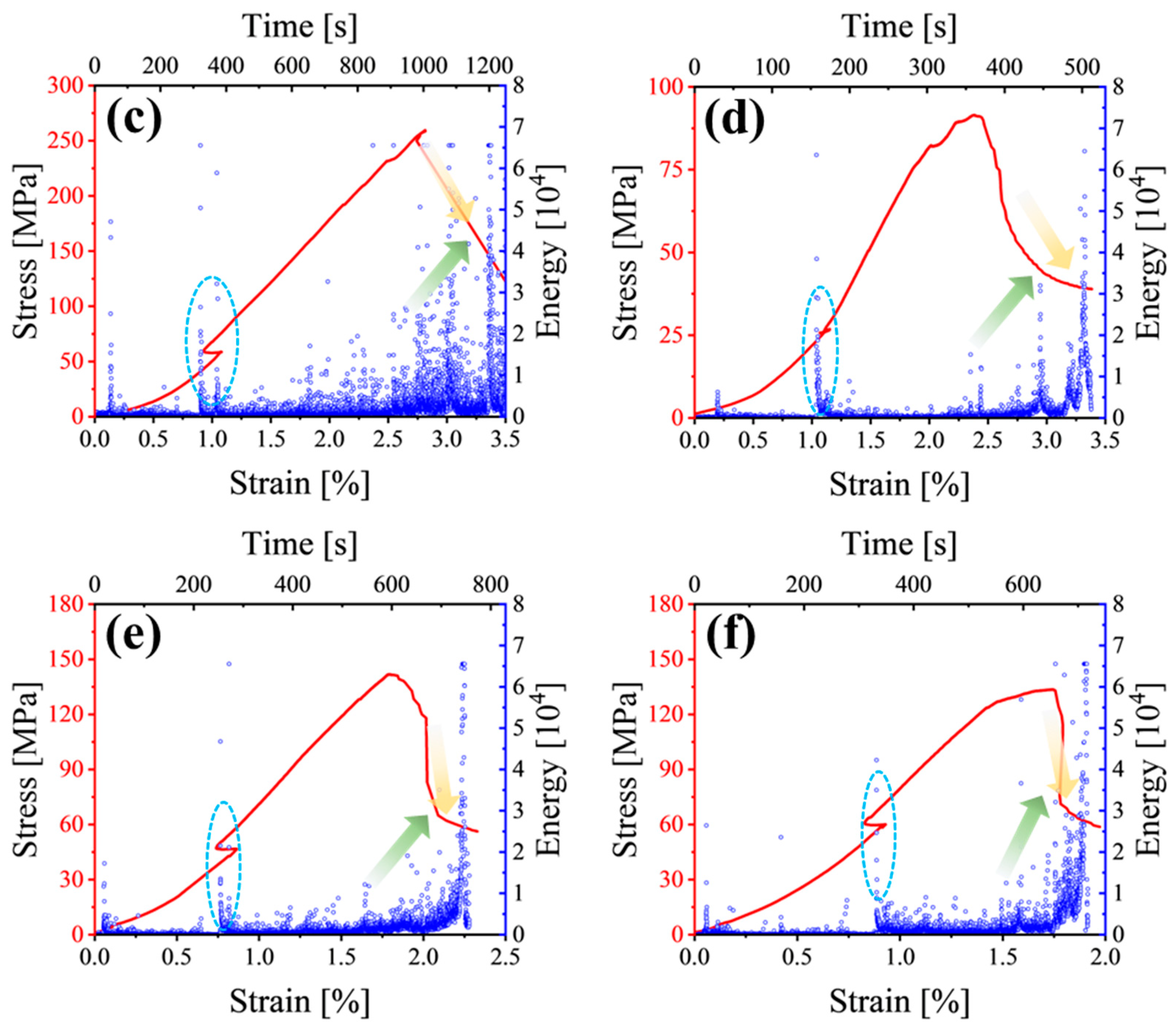 Fractalfract 09 00121 g007b