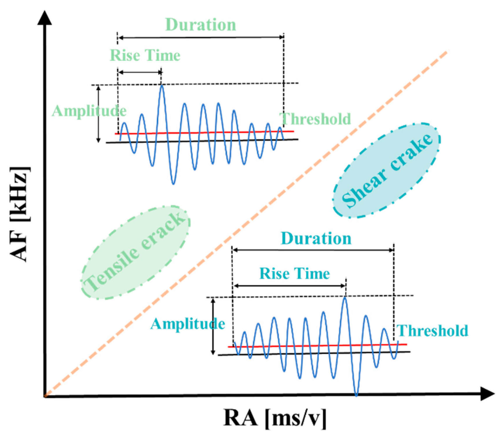 Fractalfract 09 00121 g008