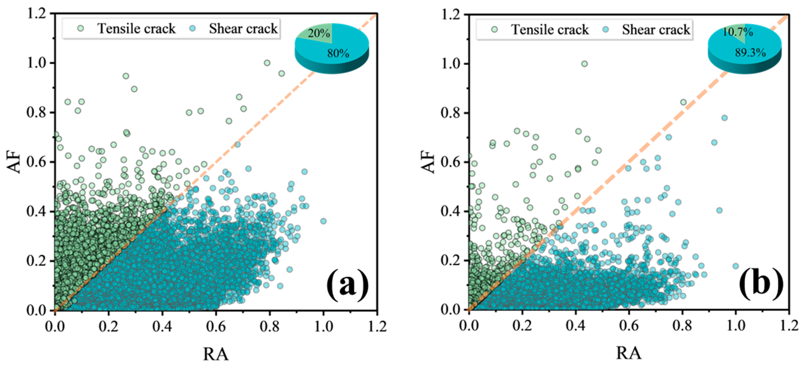 Fractalfract 09 00121 g009a