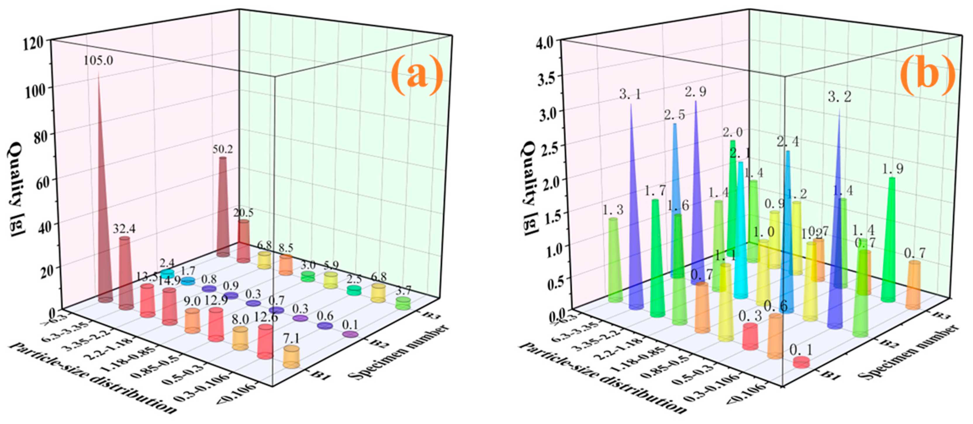 Fractalfract 09 00121 g012