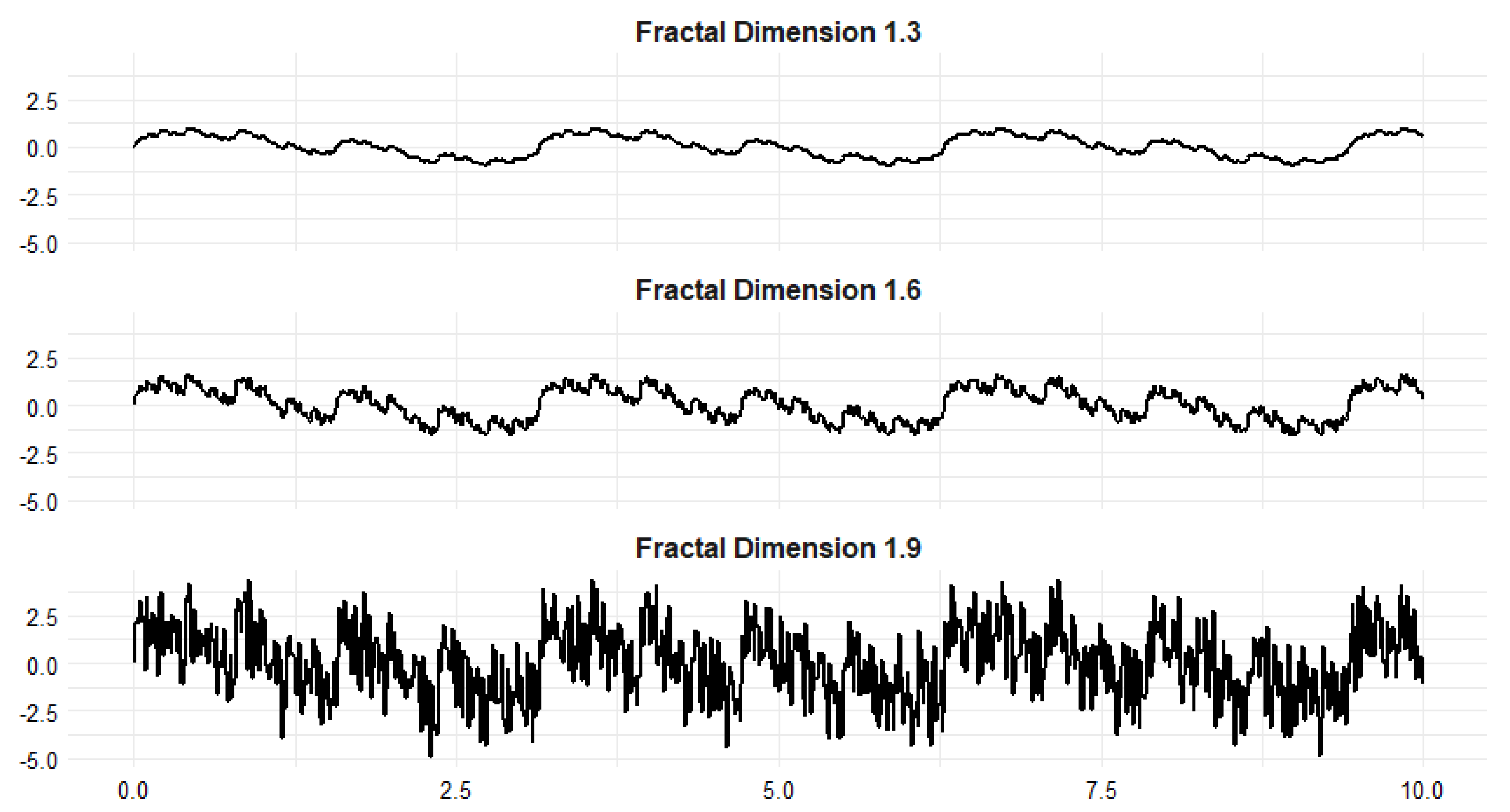 Fractalfract 09 00123 g001