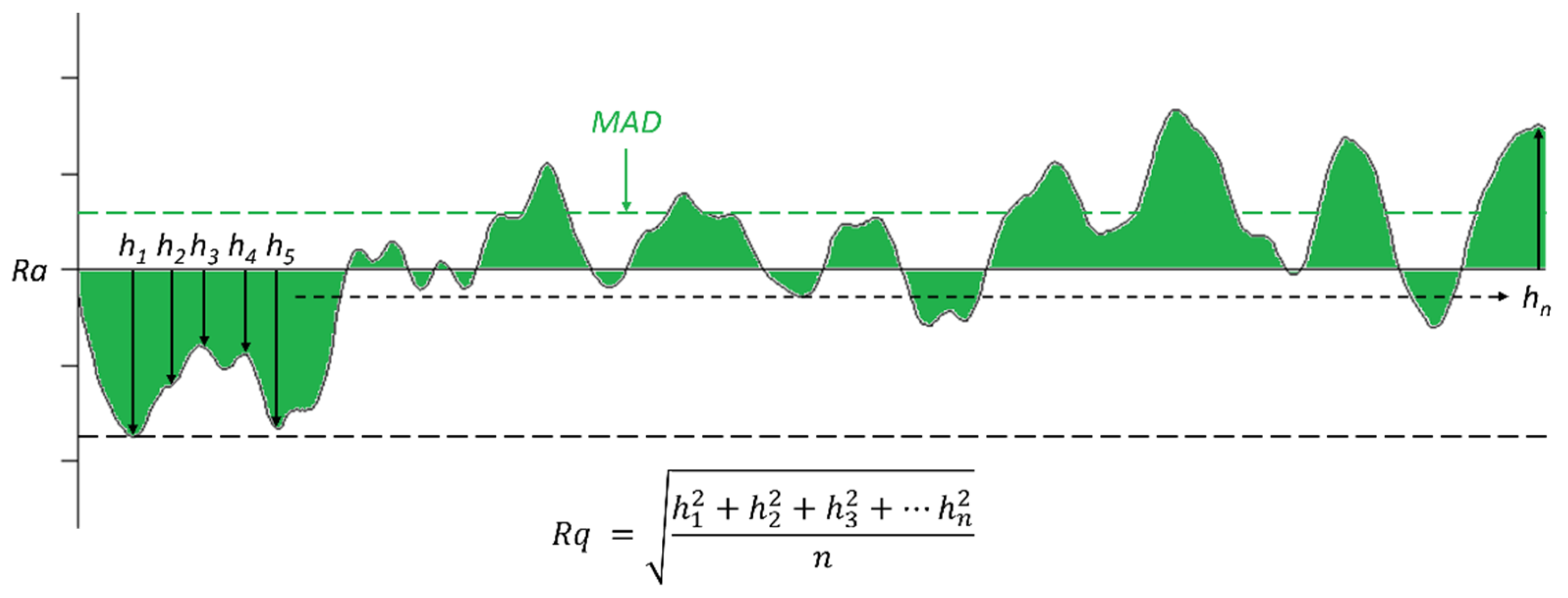 Fractalfract 09 00123 g004