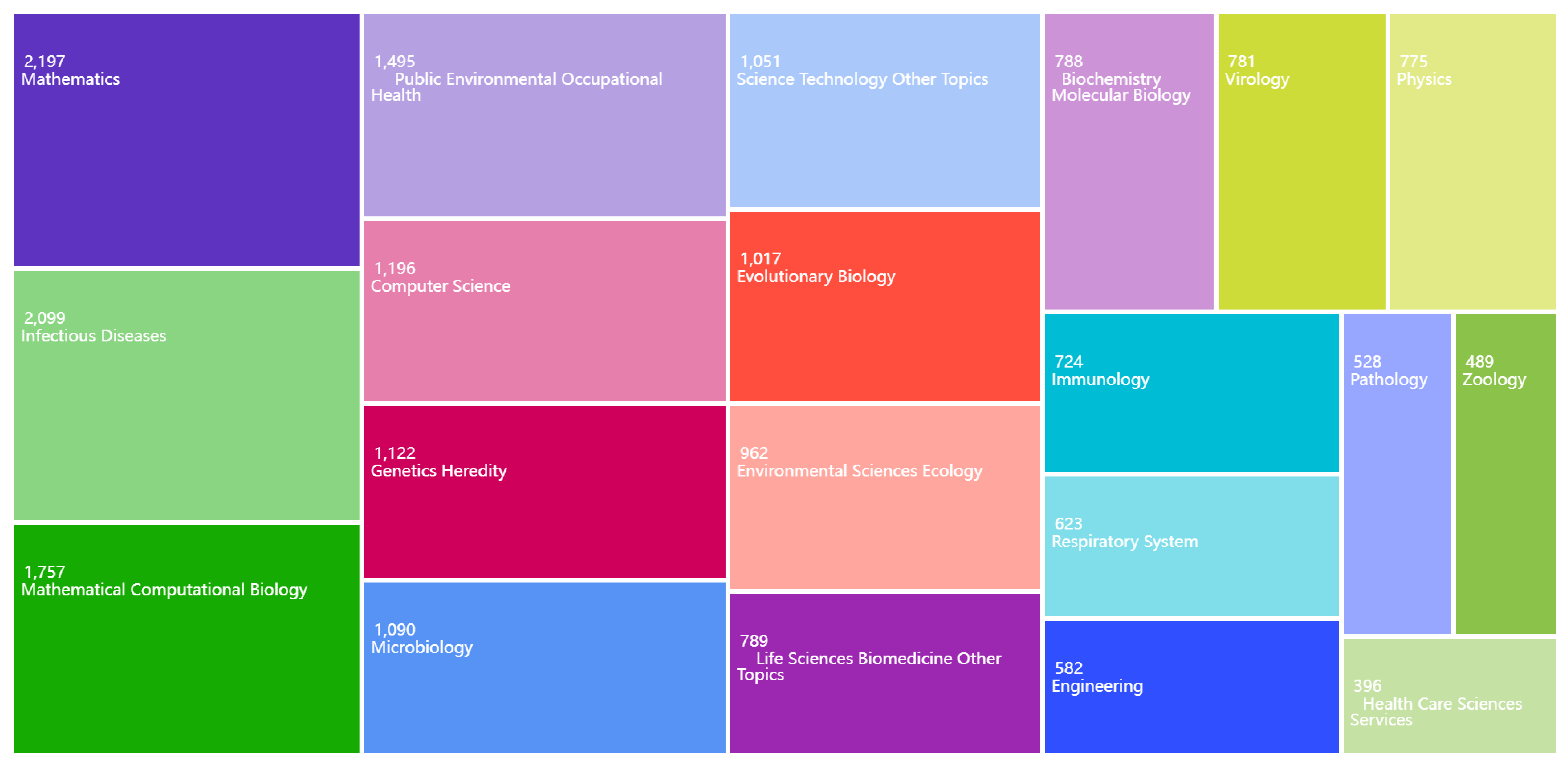 Fractalfract 09 00124 g001