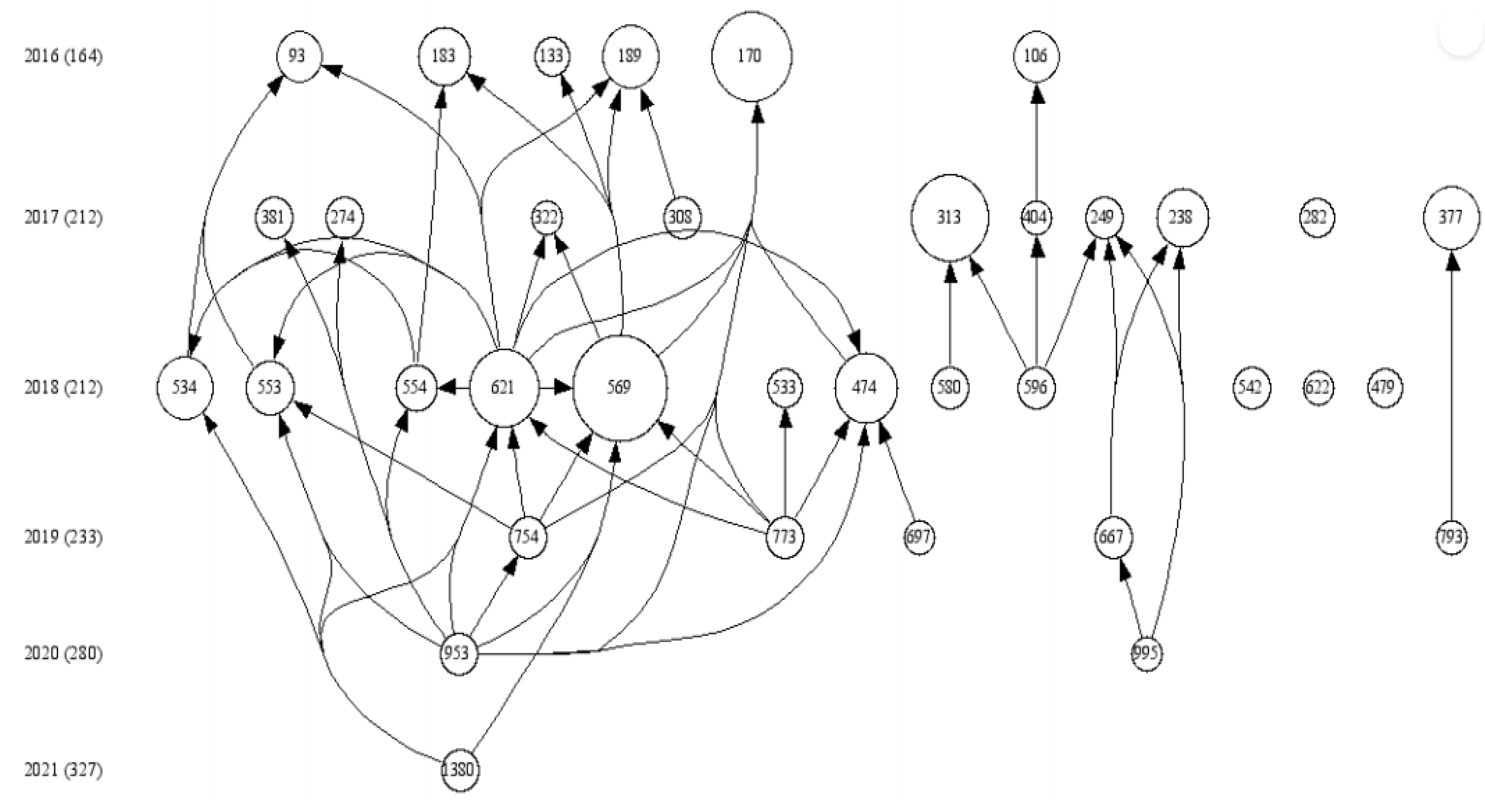 Fractalfract 09 00124 g002