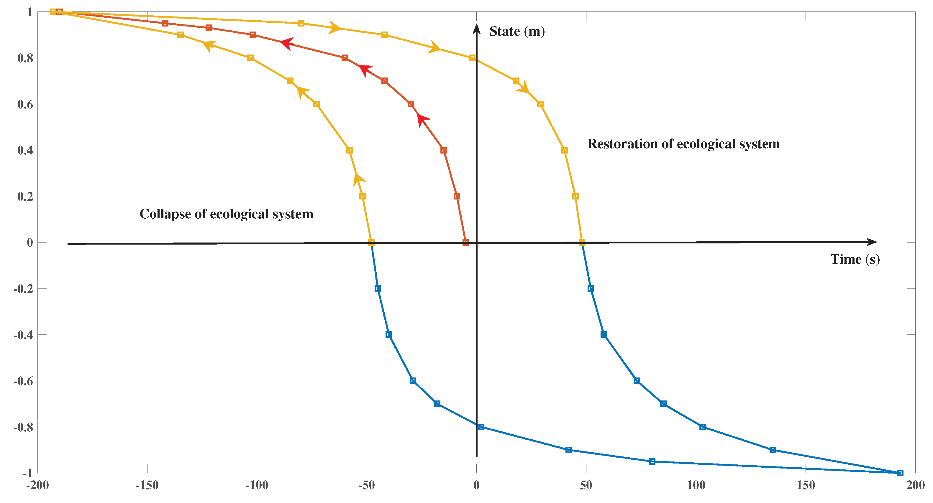 Fractalfract 09 00124 g003