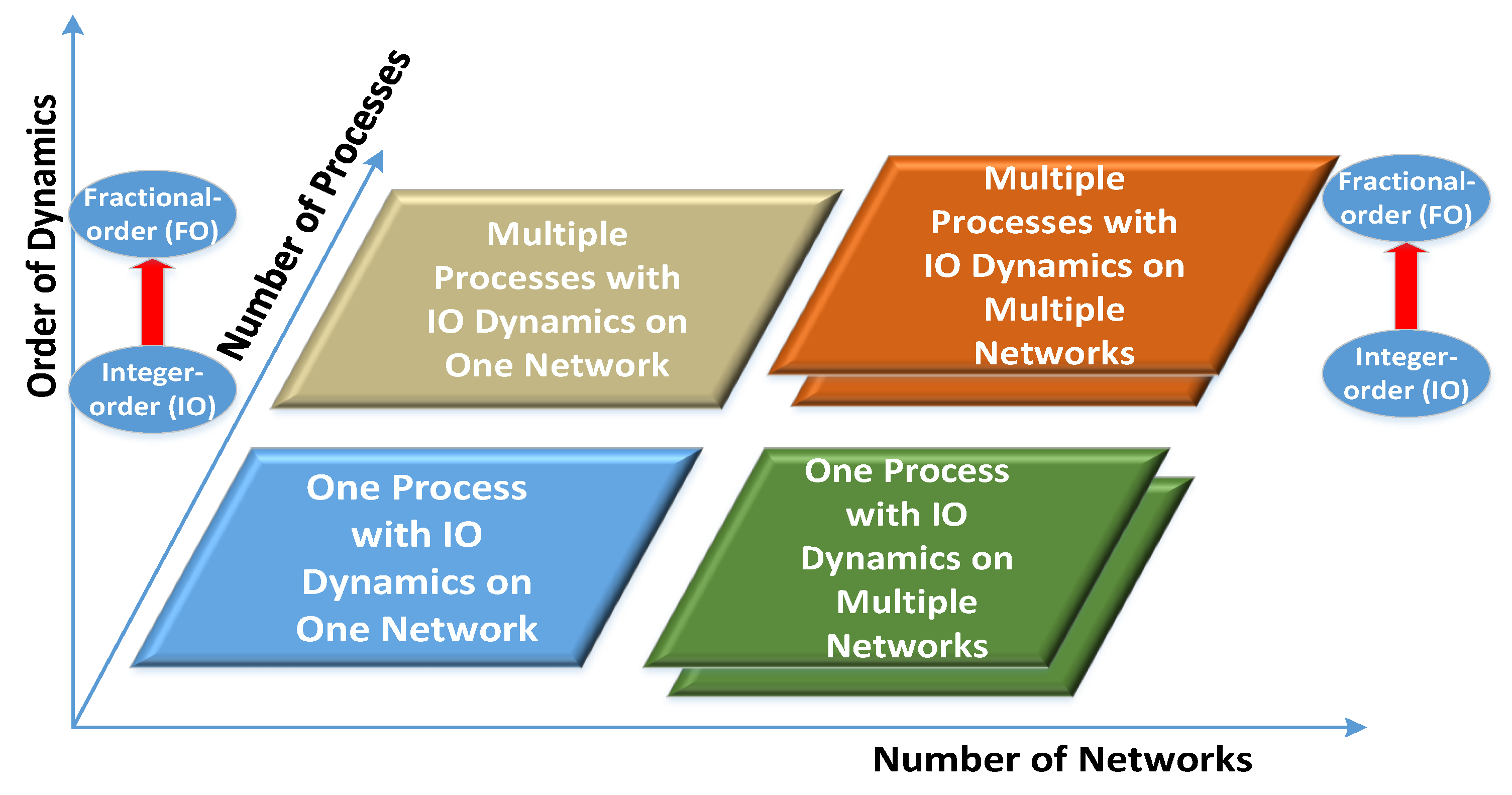 Fractalfract 09 00124 g004