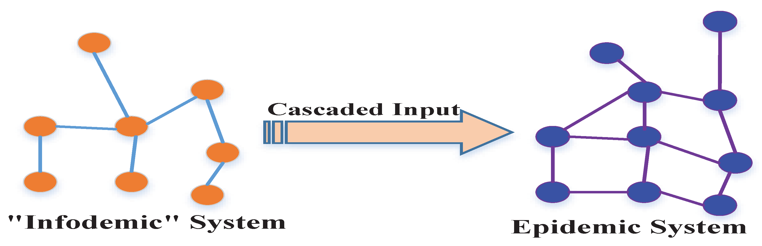Fractalfract 09 00124 g005
