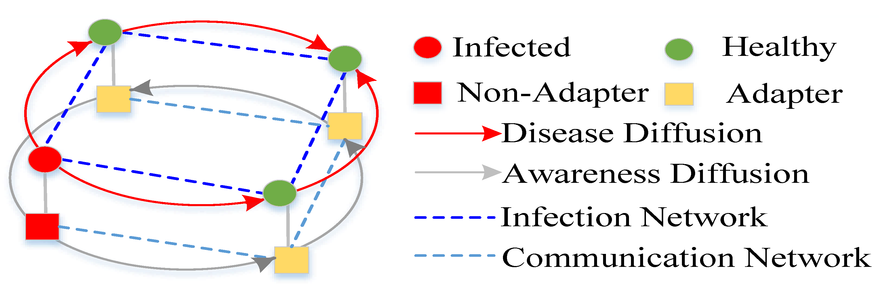 Fractalfract 09 00124 g006