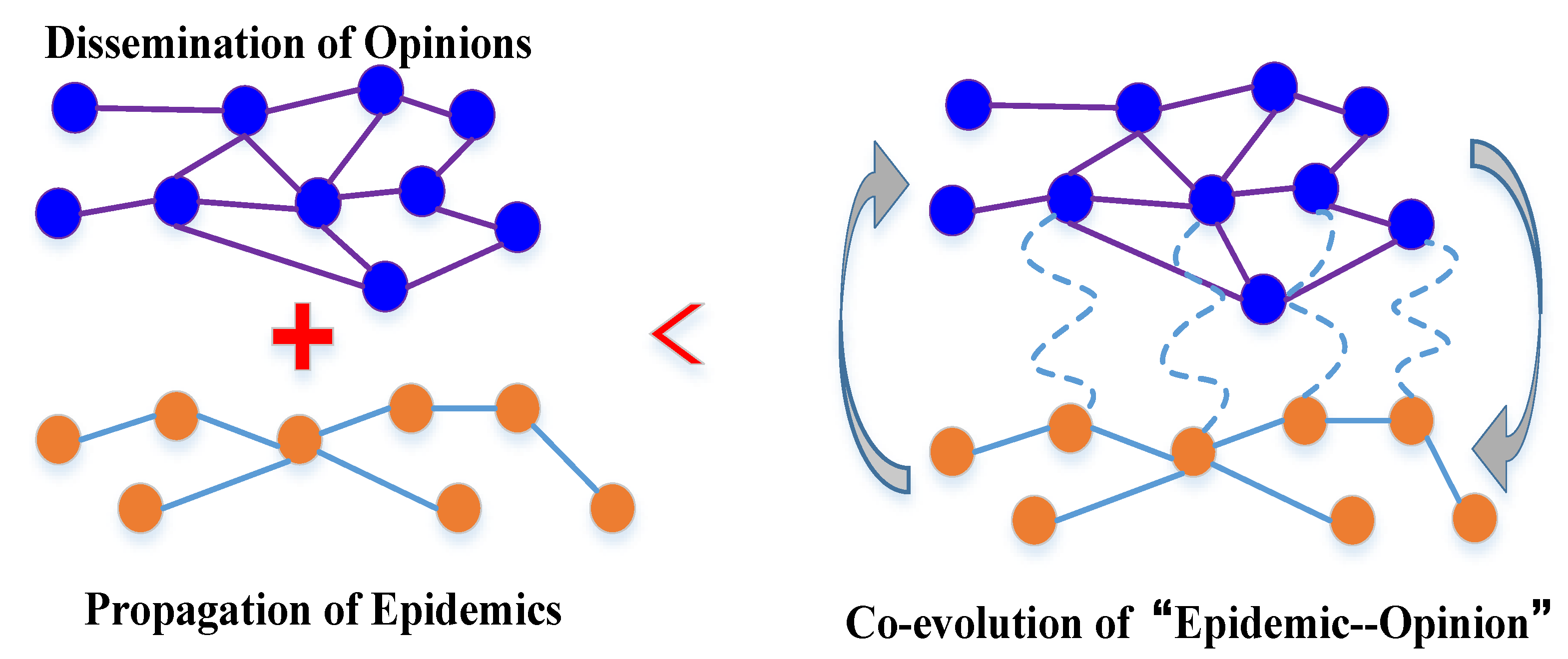 Fractalfract 09 00124 g007