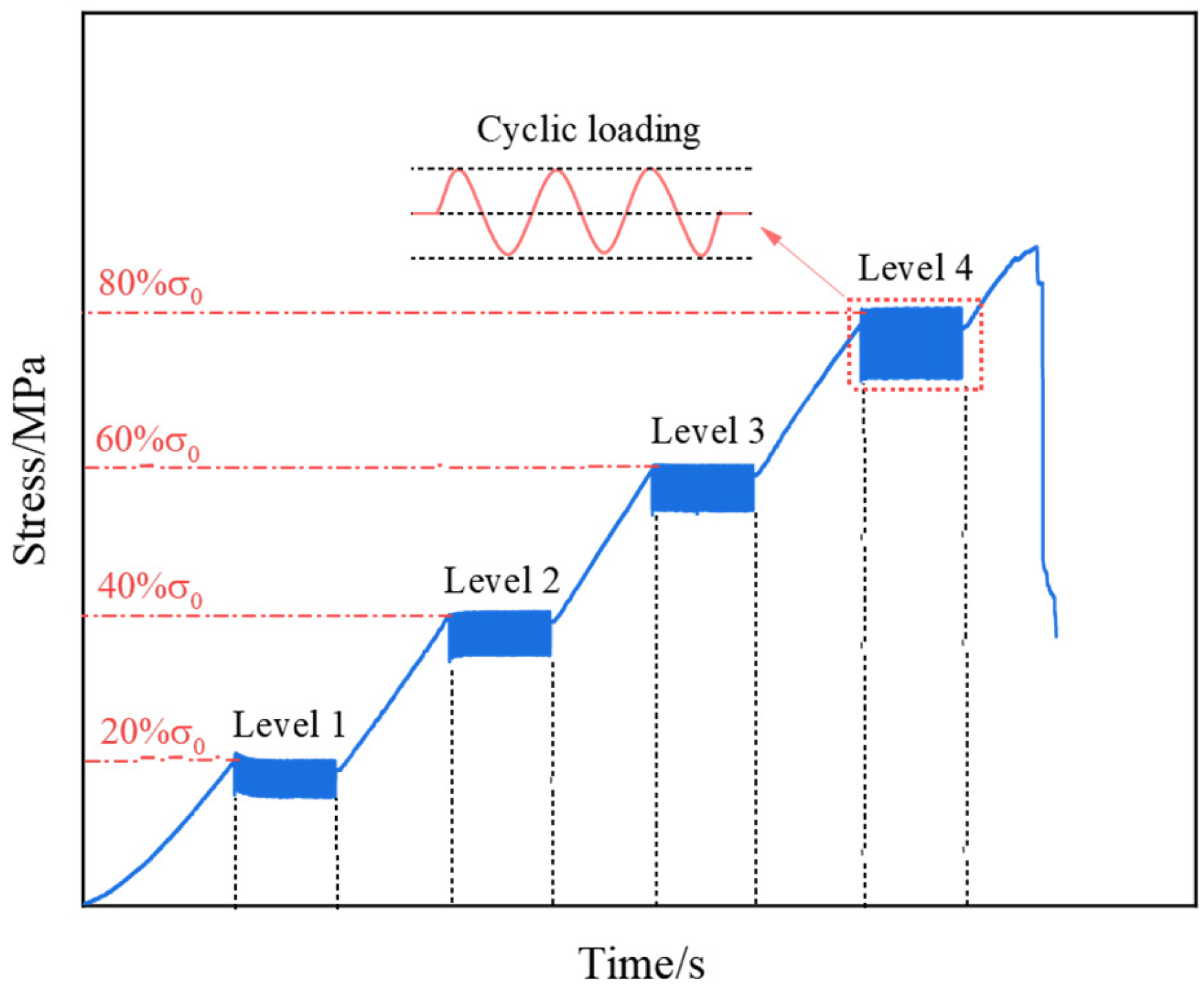 Fractalfract 09 00126 g002