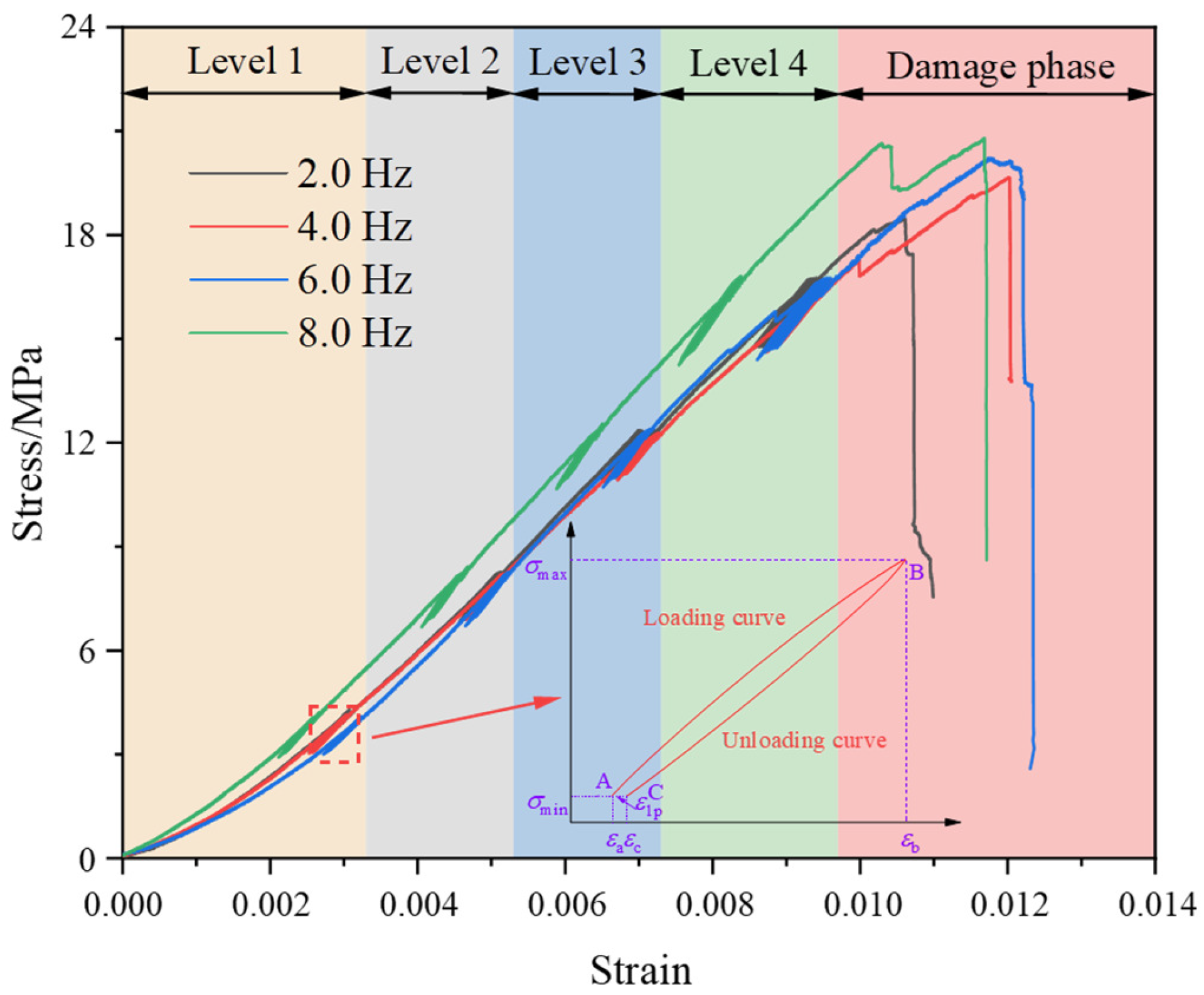 Fractalfract 09 00126 g003