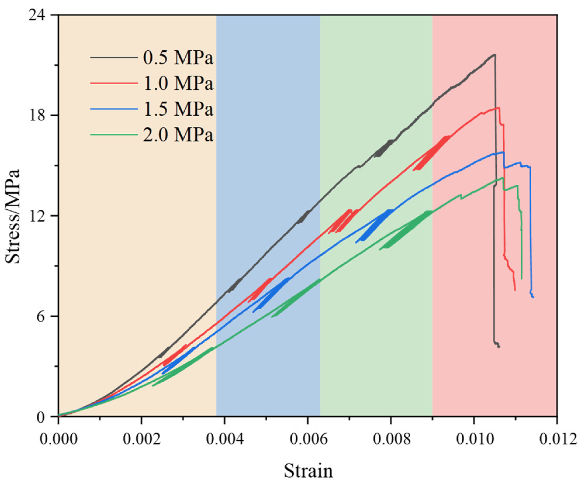 Fractalfract 09 00126 g005