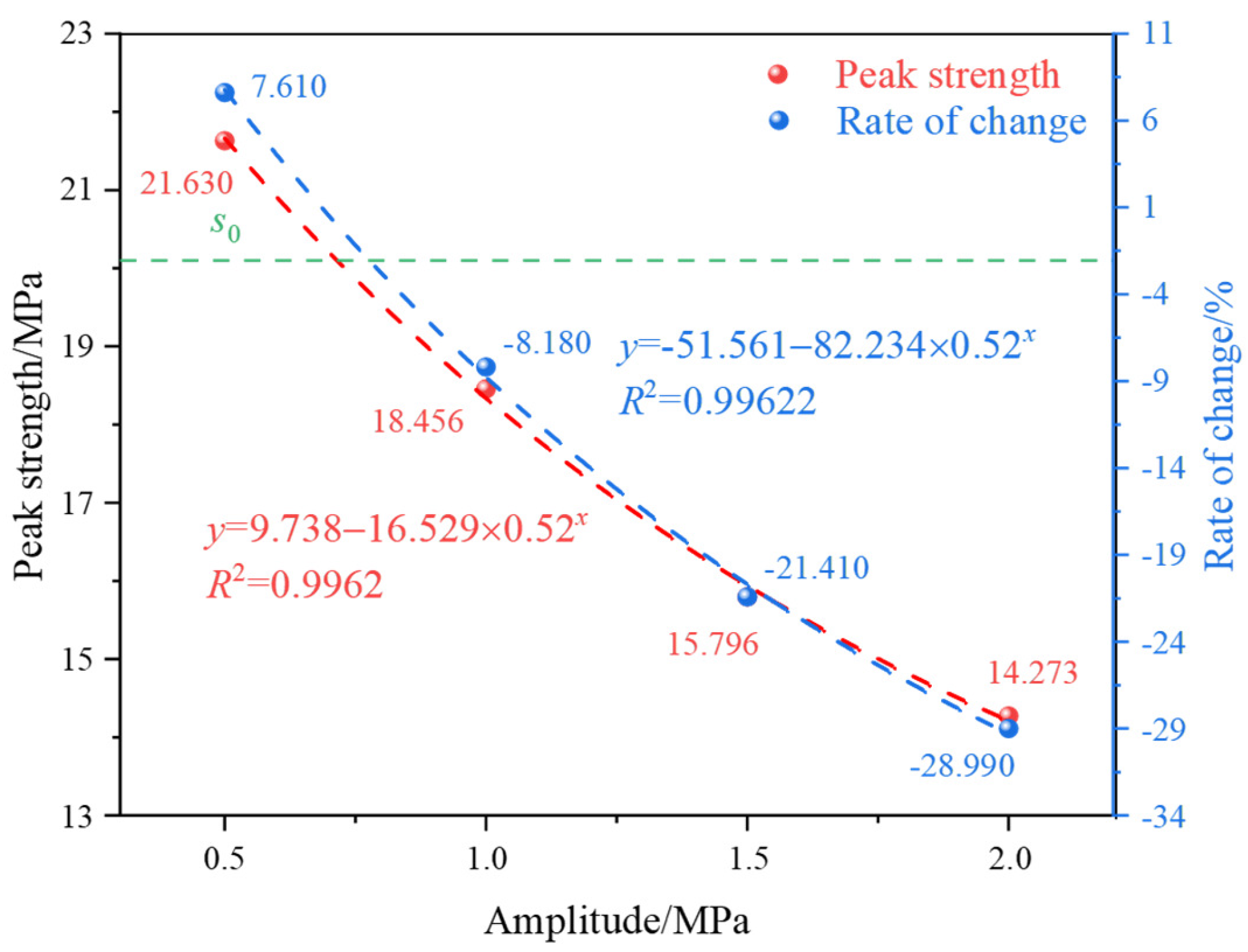 Fractalfract 09 00126 g006