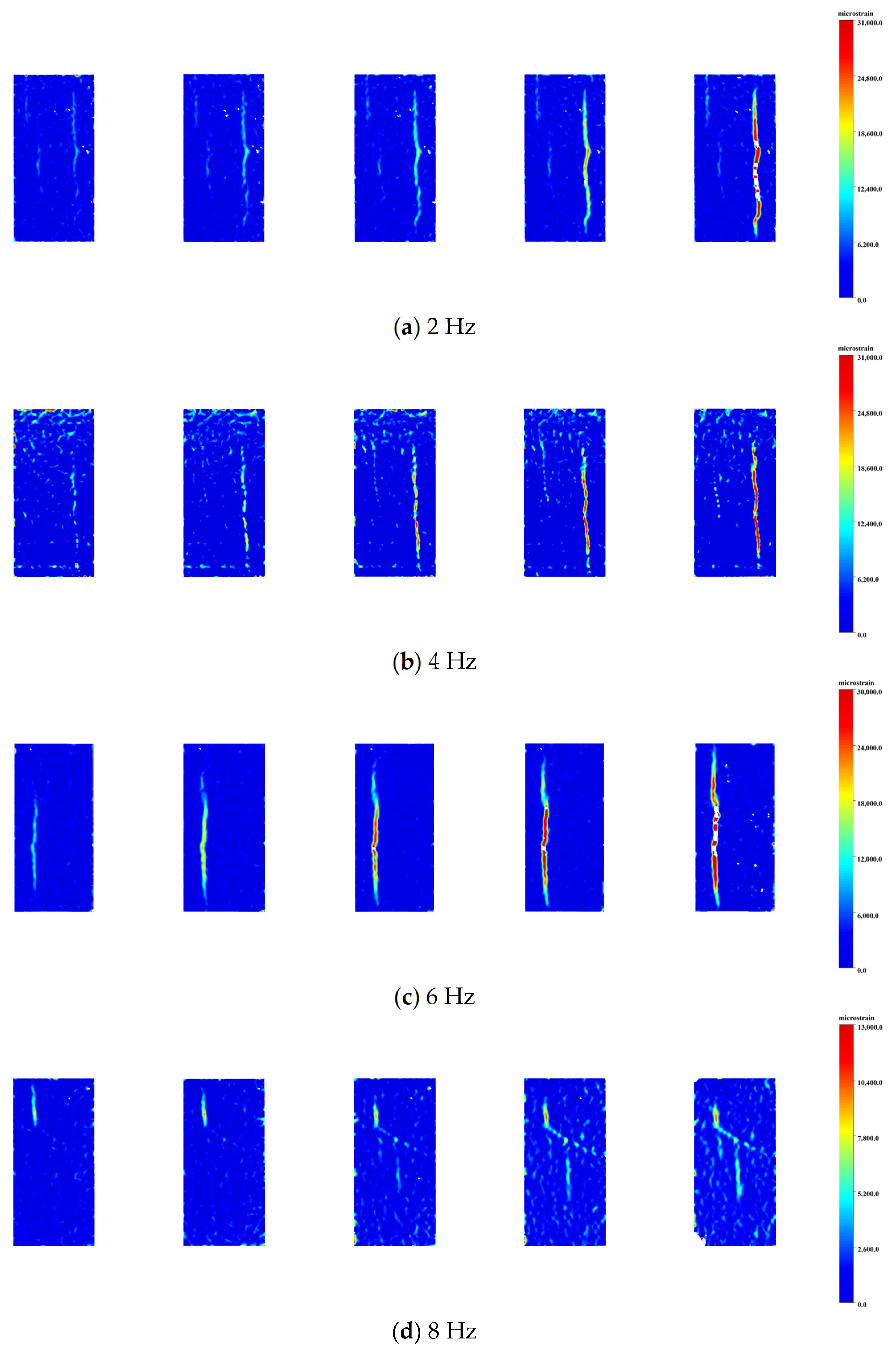 Fractalfract 09 00126 g010