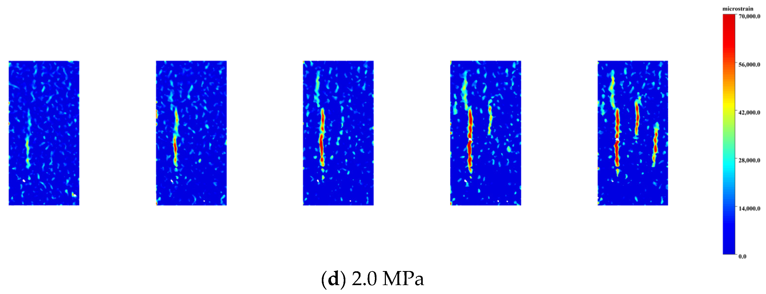 Fractalfract 09 00126 g011b