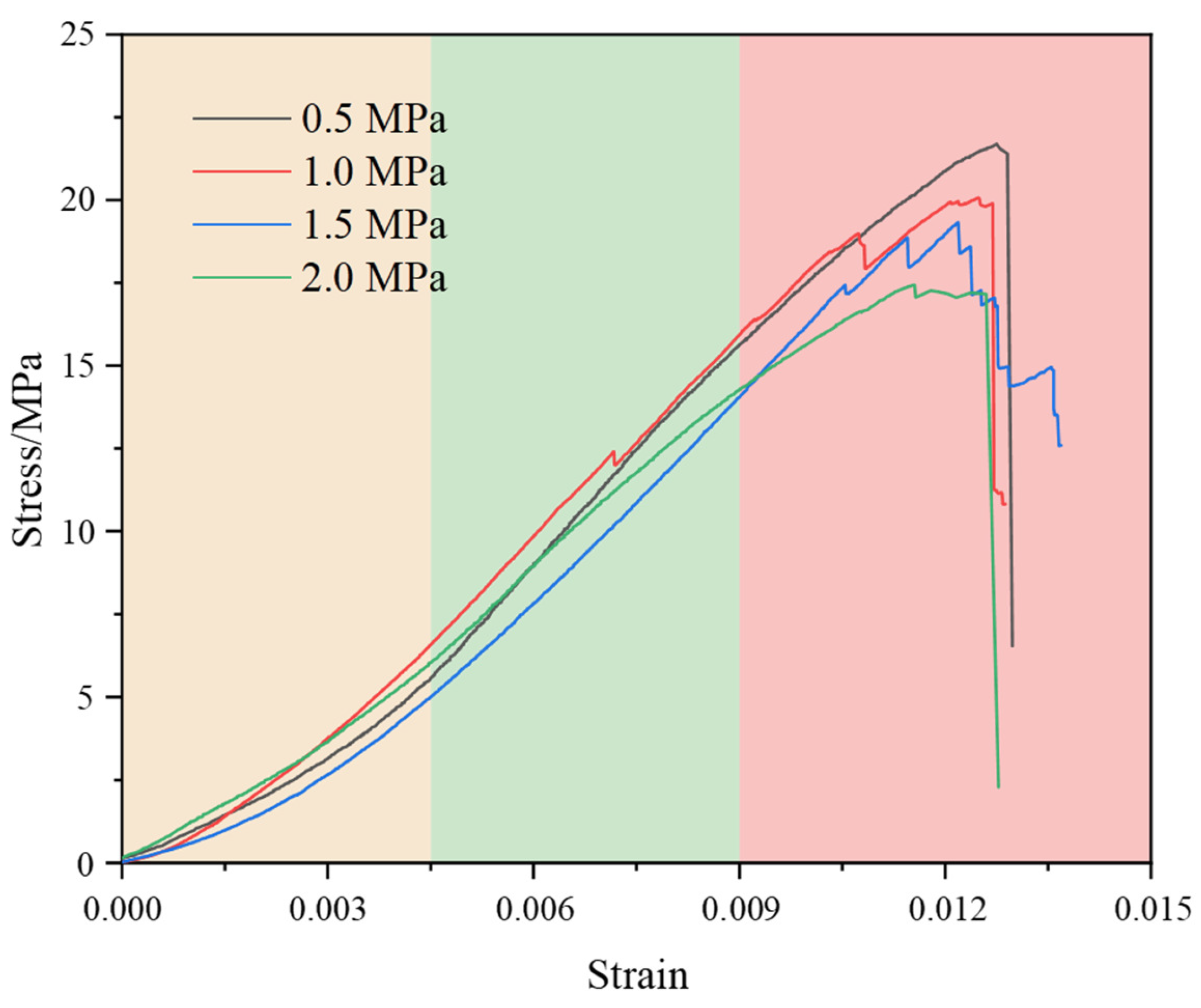 Fractalfract 09 00126 g017