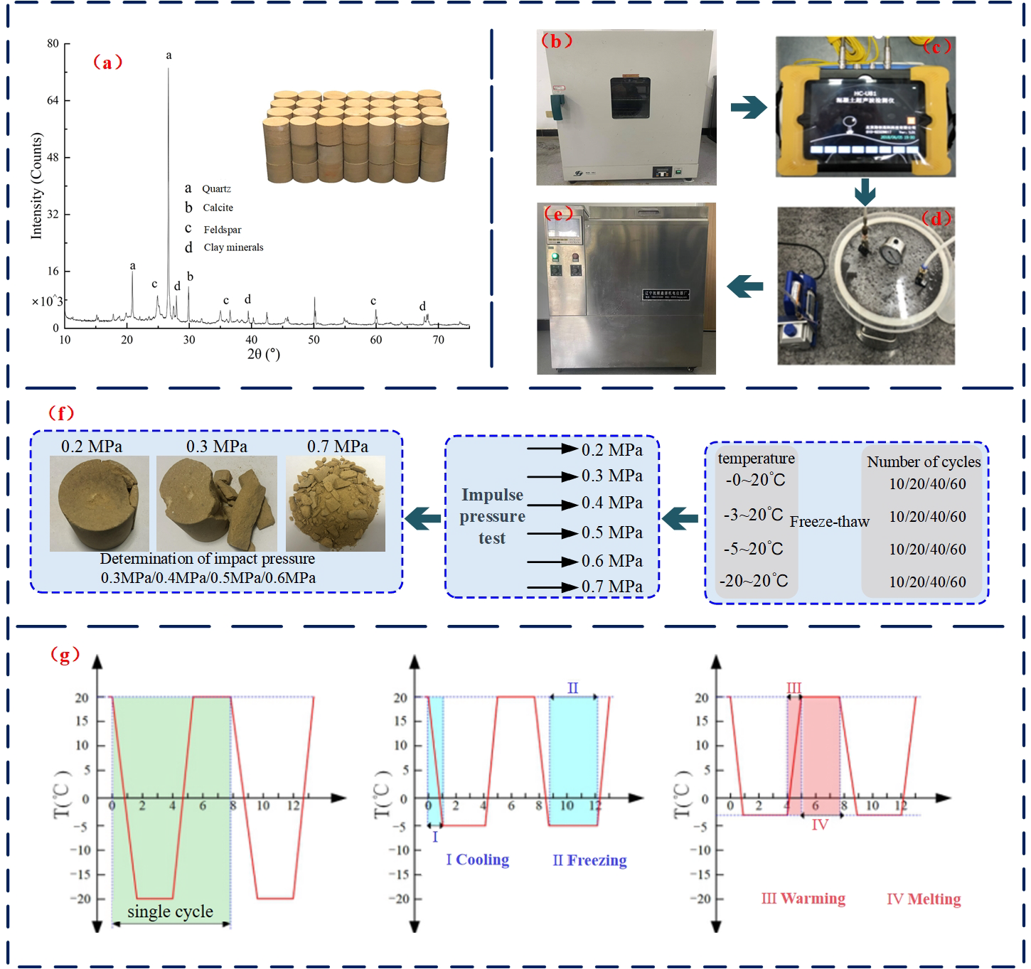 Fractalfract 09 00128 g001