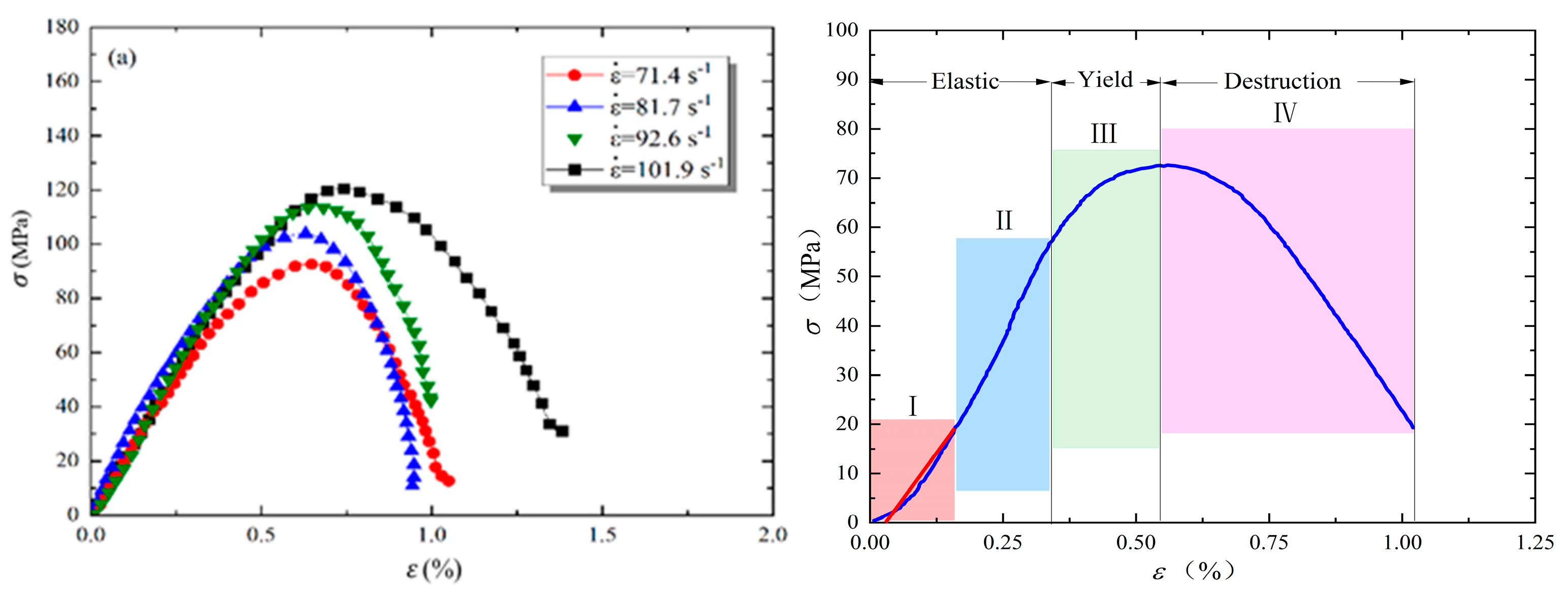 Fractalfract 09 00128 g003