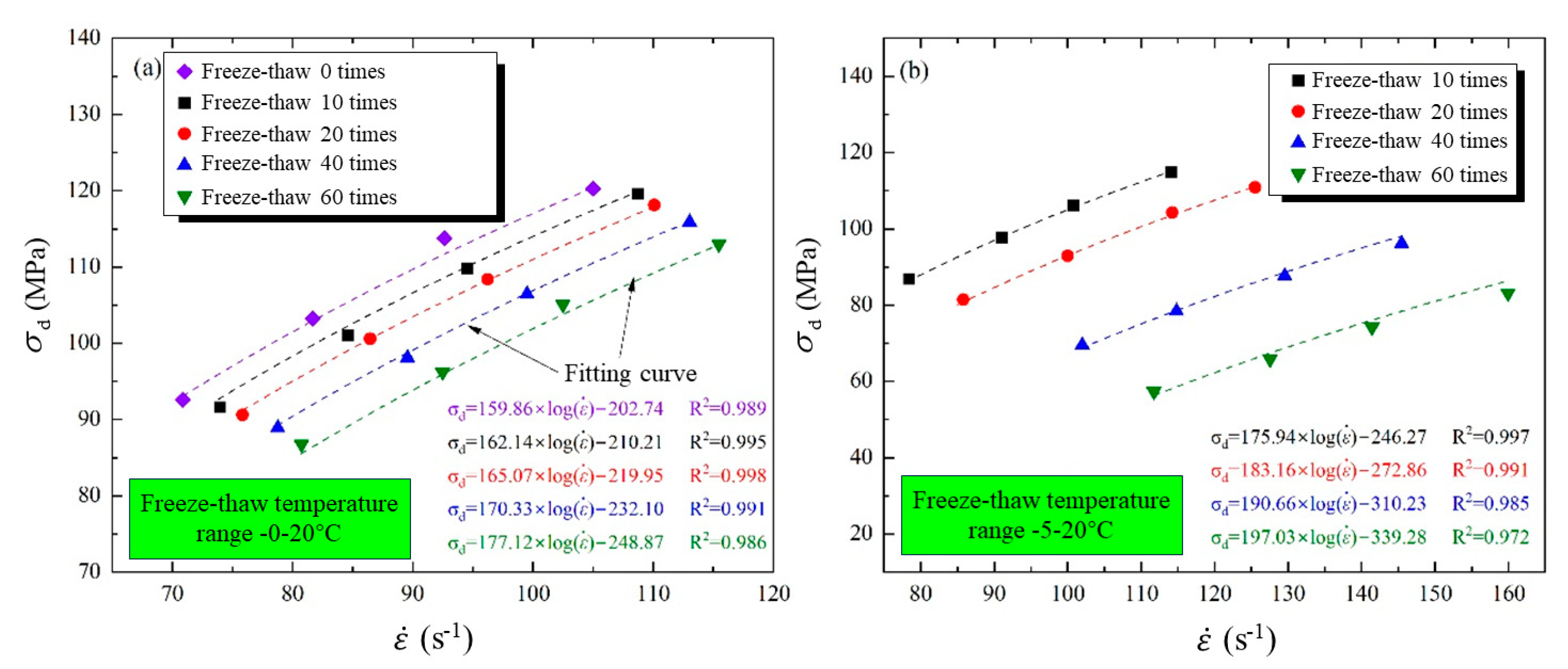 Fractalfract 09 00128 g008