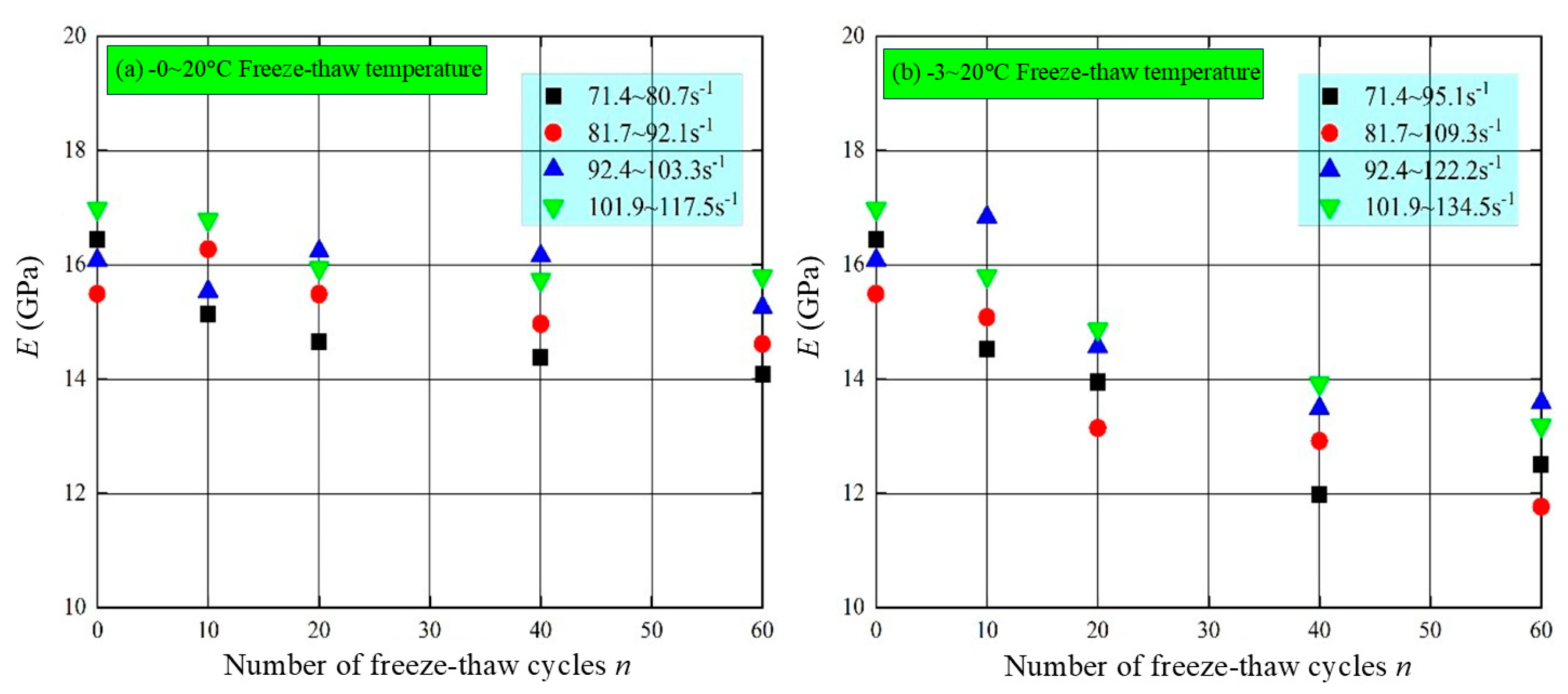 Fractalfract 09 00128 g010a