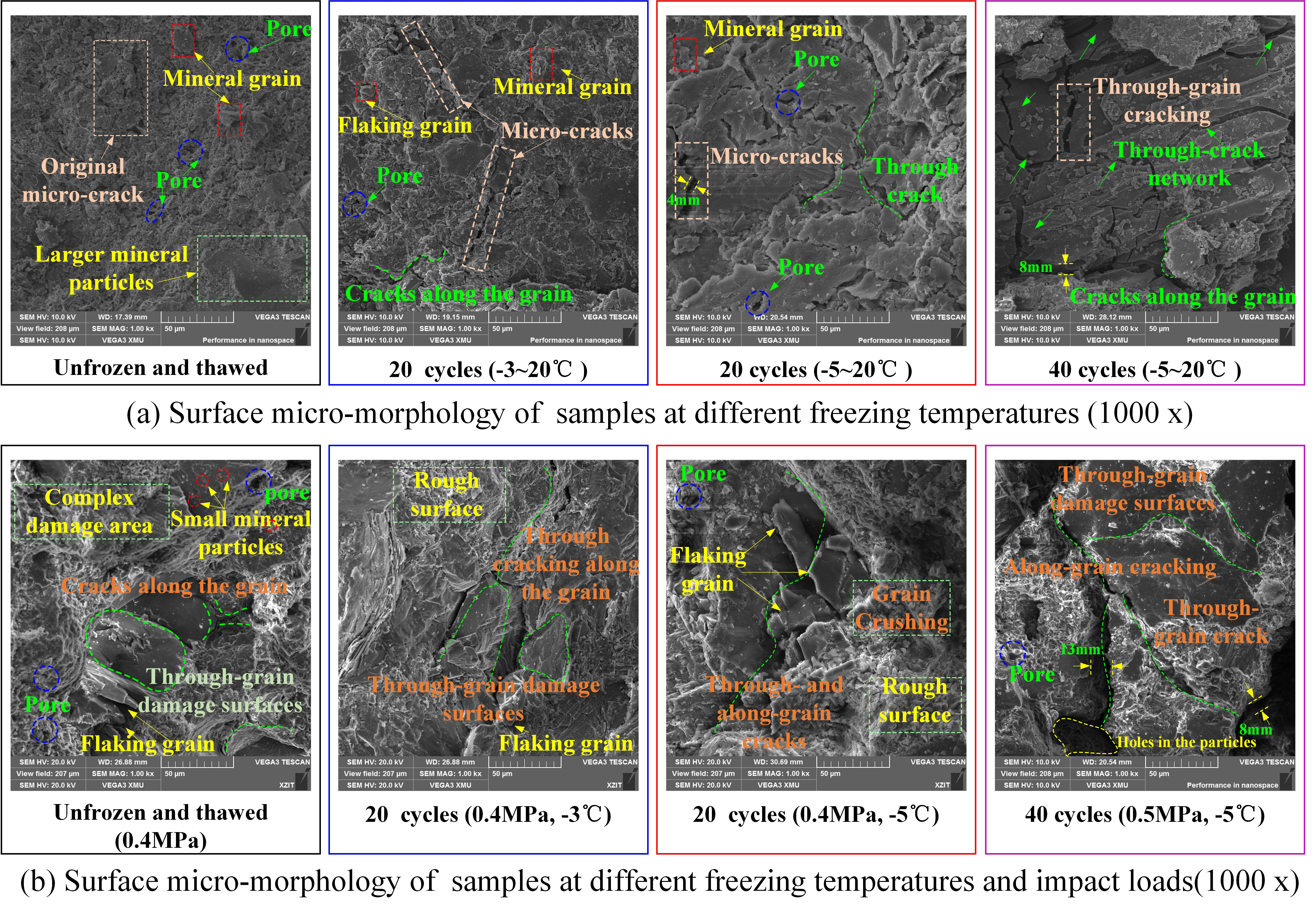 Fractalfract 09 00128 g015