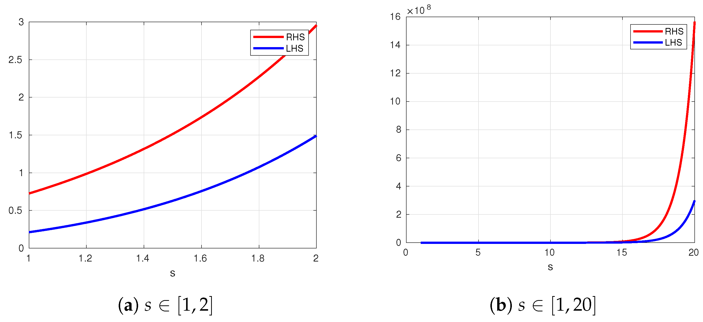 Fractalfract 09 00129 g001