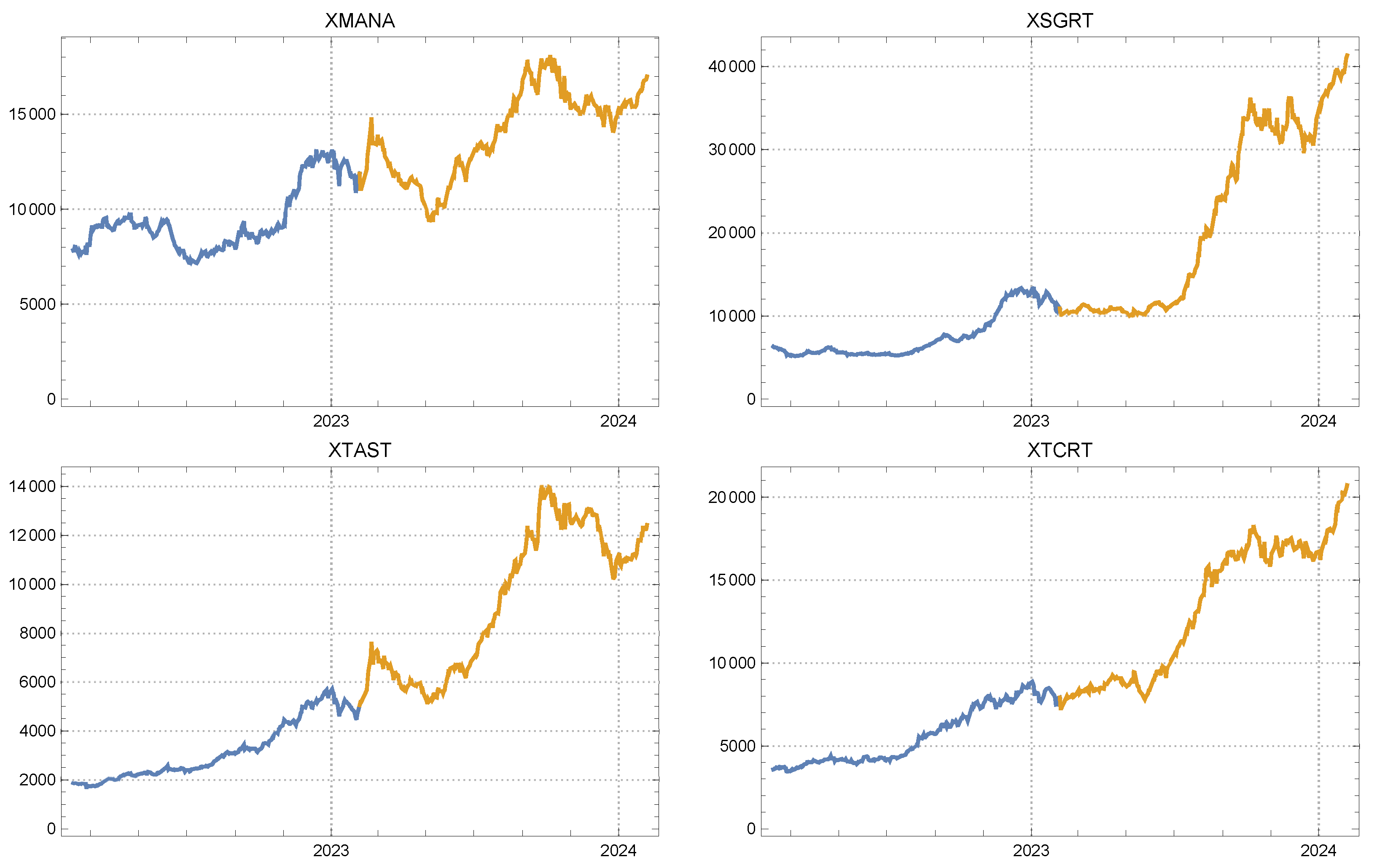 Fractalfract 09 00141 g001