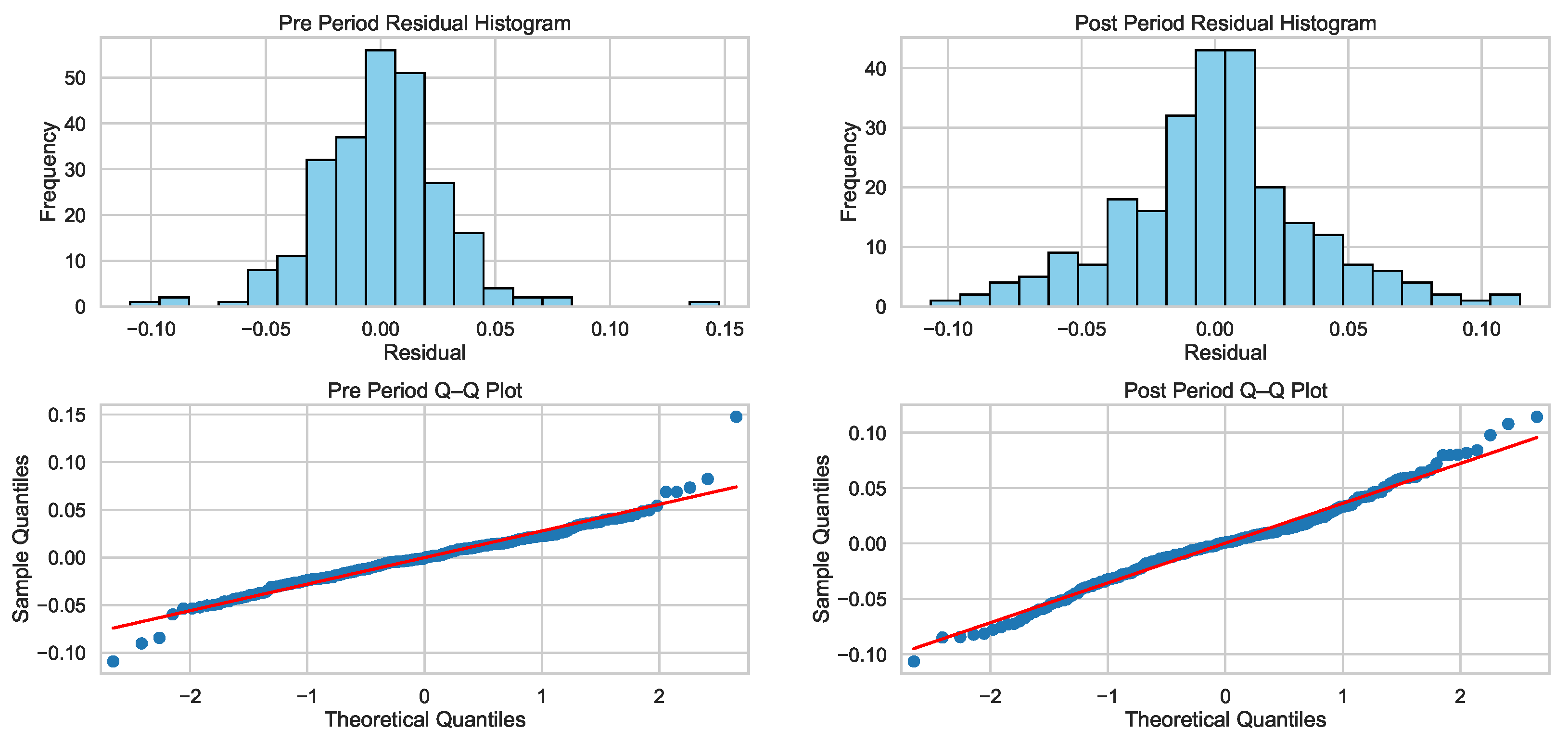 Fractalfract 09 00141 g007