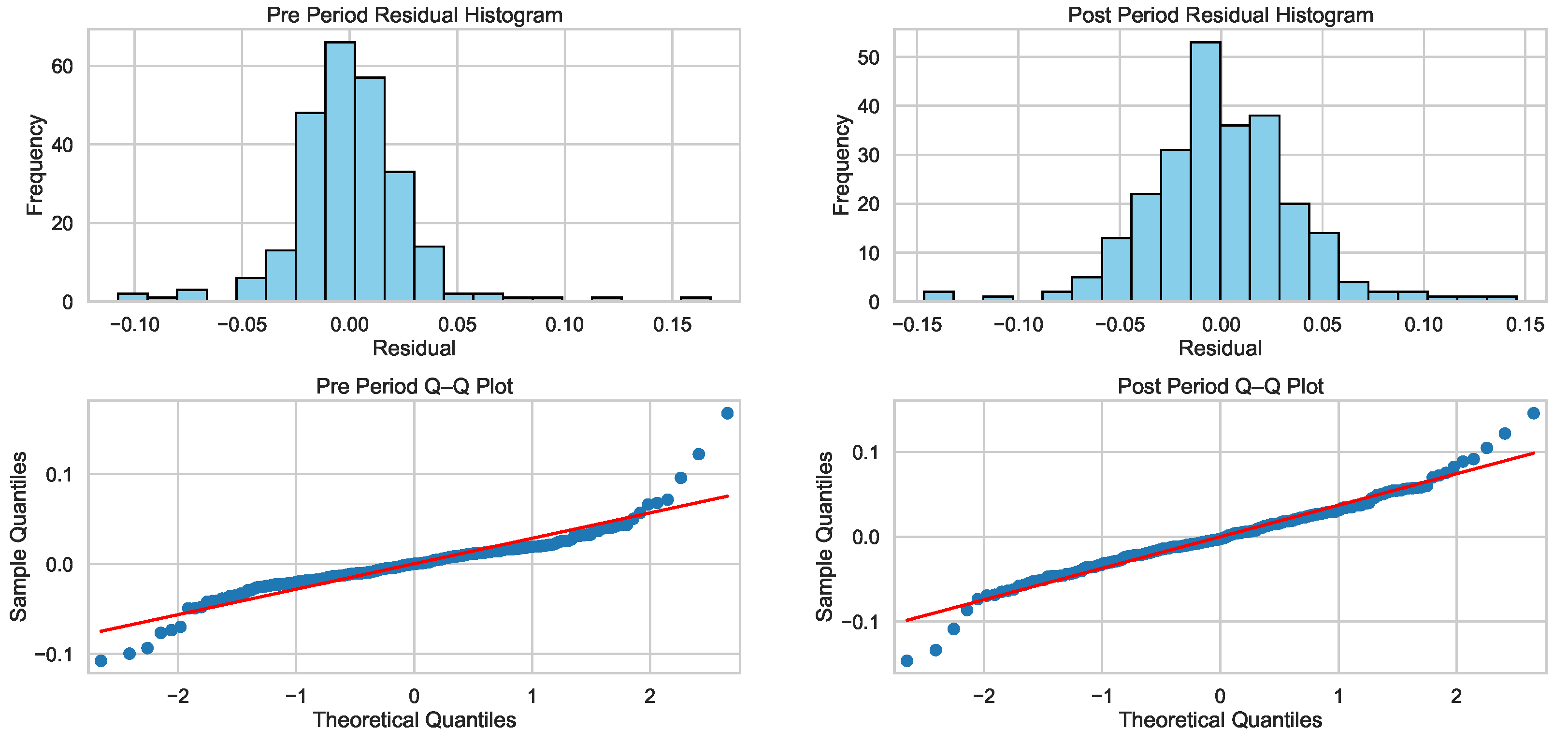 Fractalfract 09 00141 g008