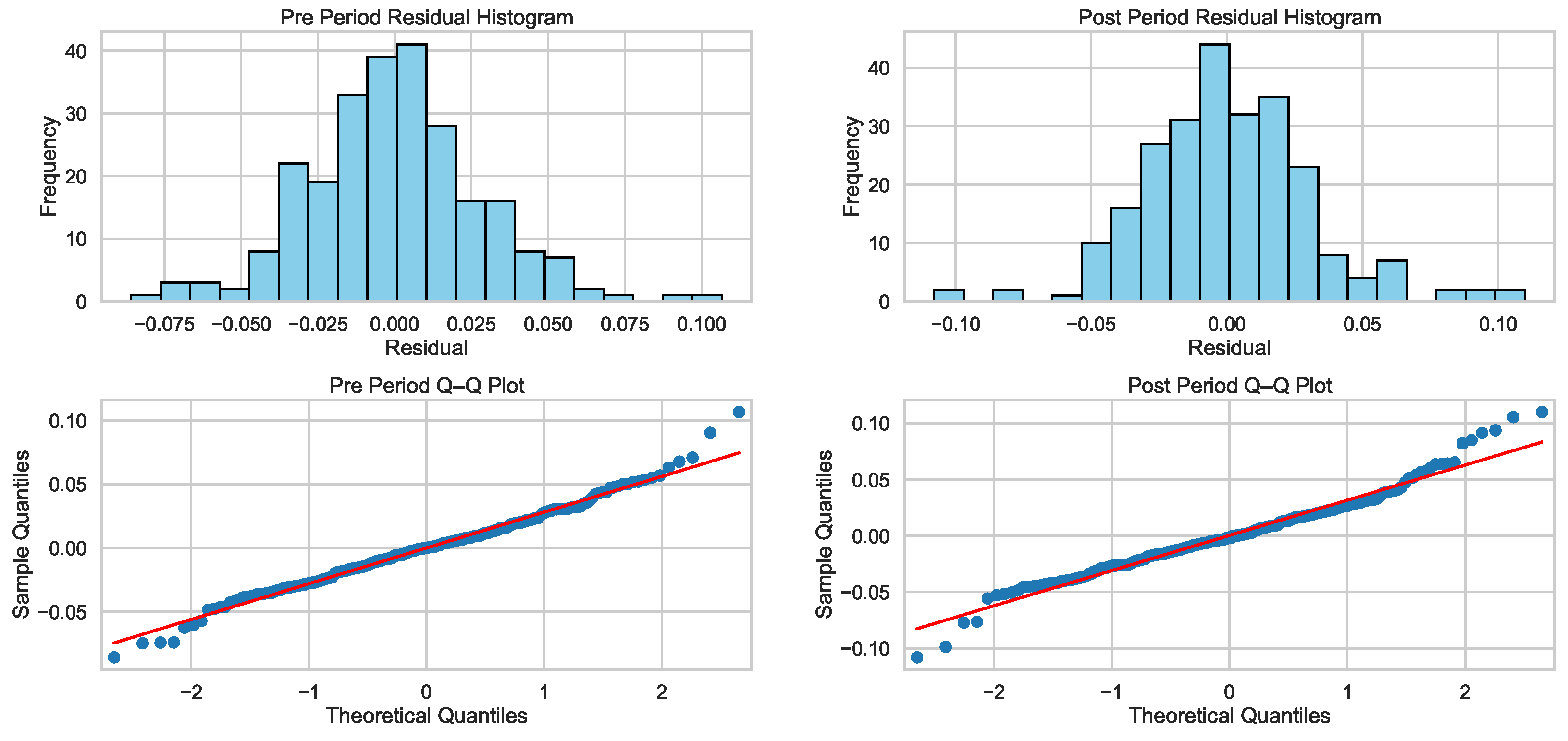 Fractalfract 09 00141 g009