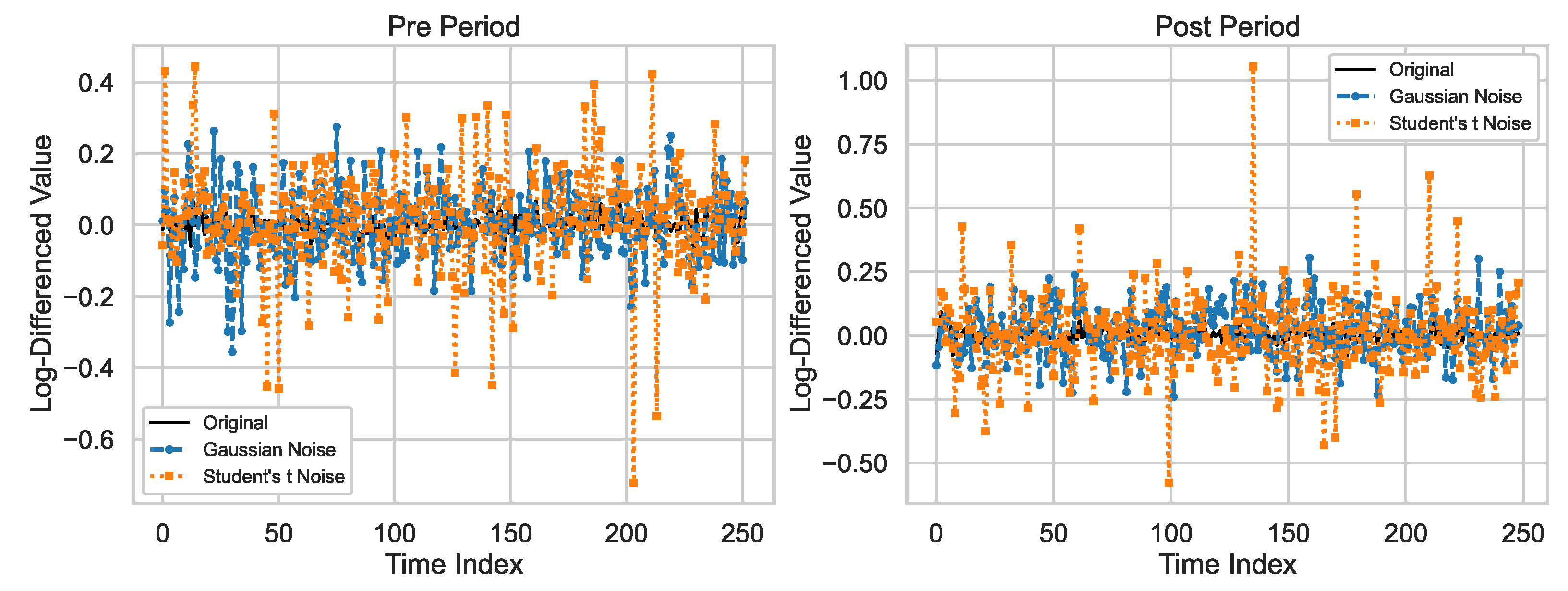 Fractalfract 09 00141 g010