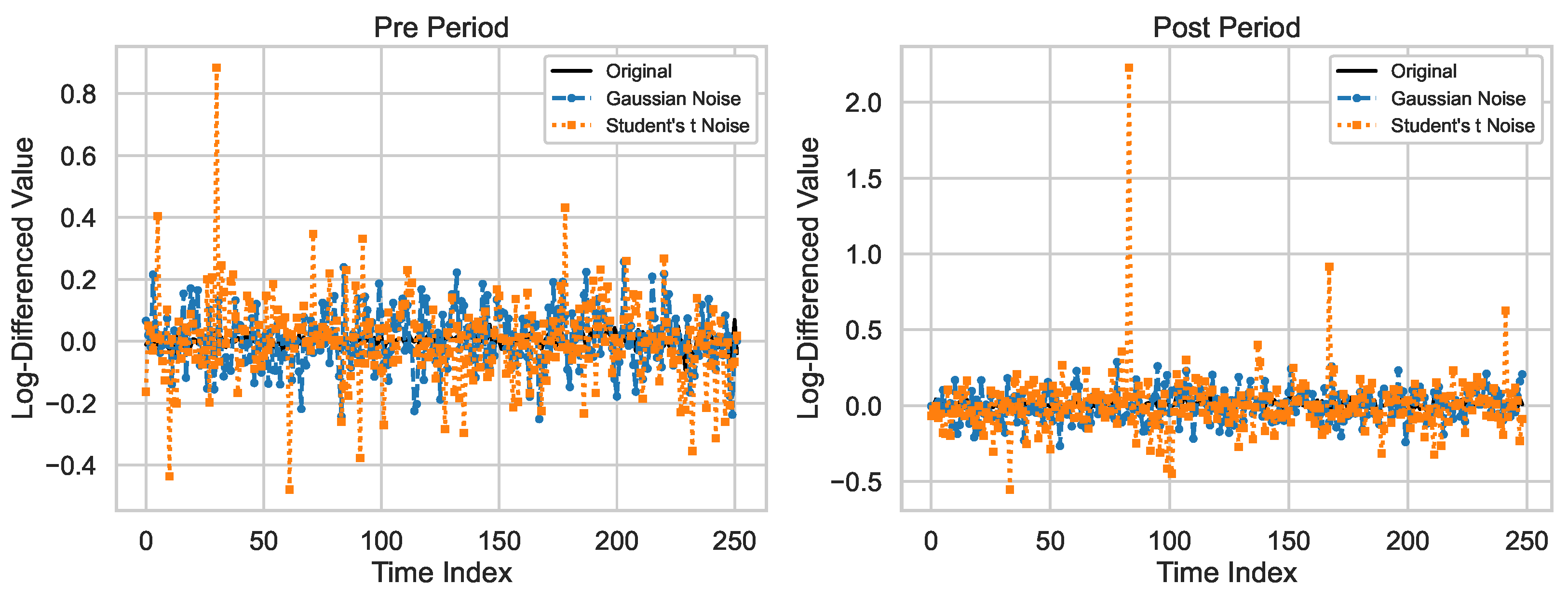 Fractalfract 09 00141 g011