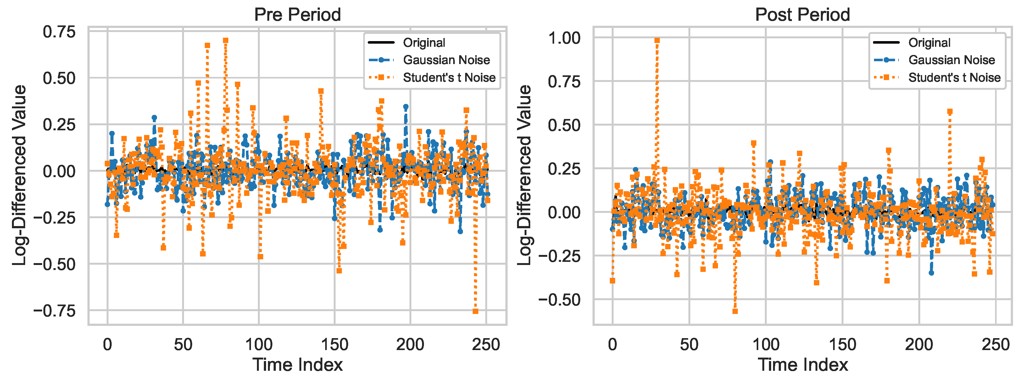 Fractalfract 09 00141 g013