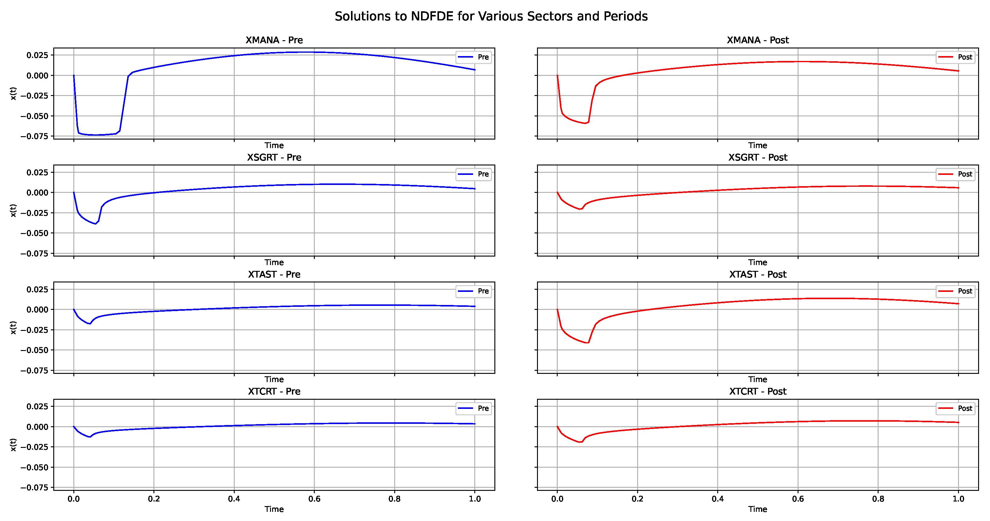 Fractalfract 09 00141 g014