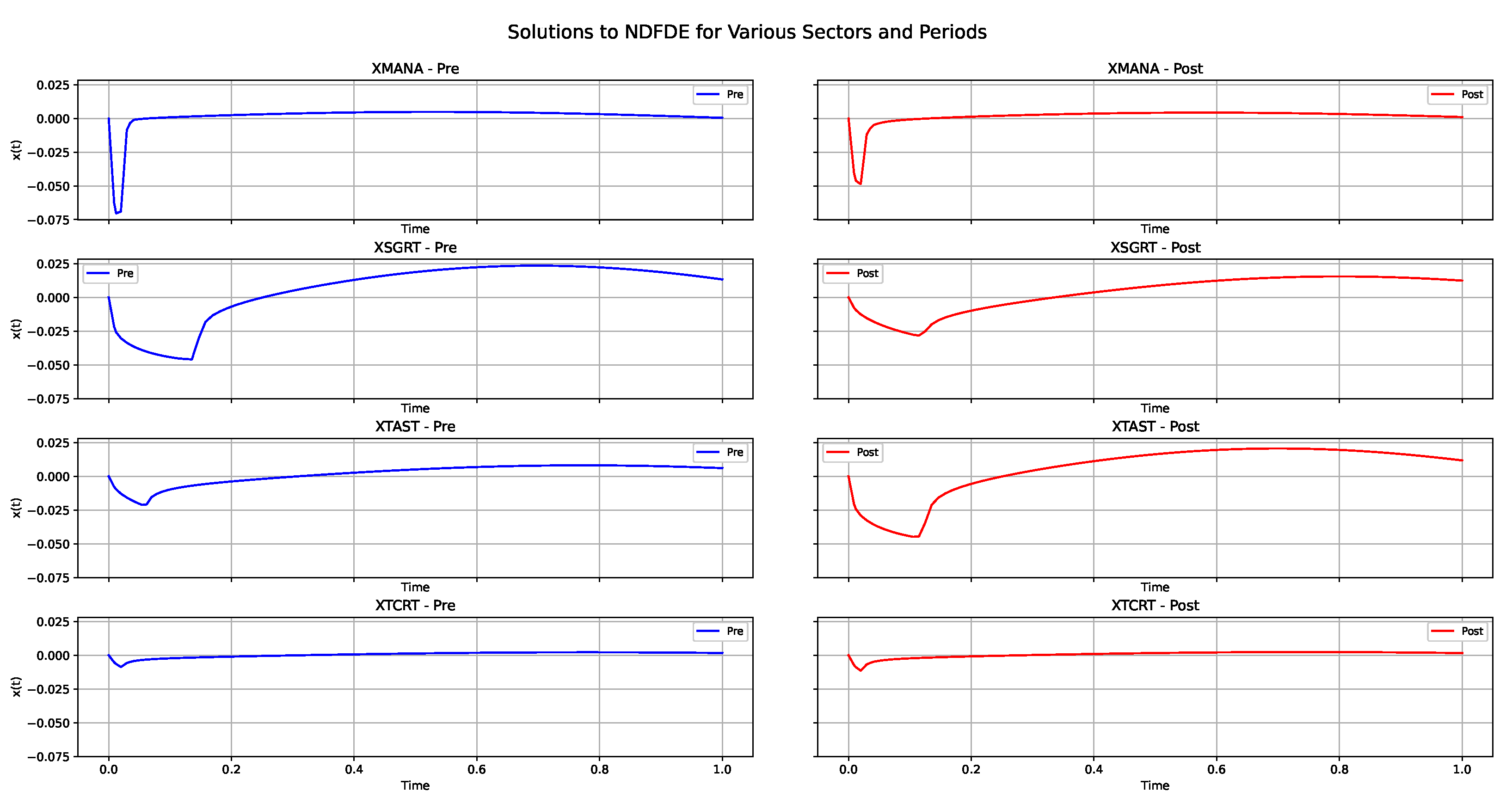 Fractalfract 09 00141 g015