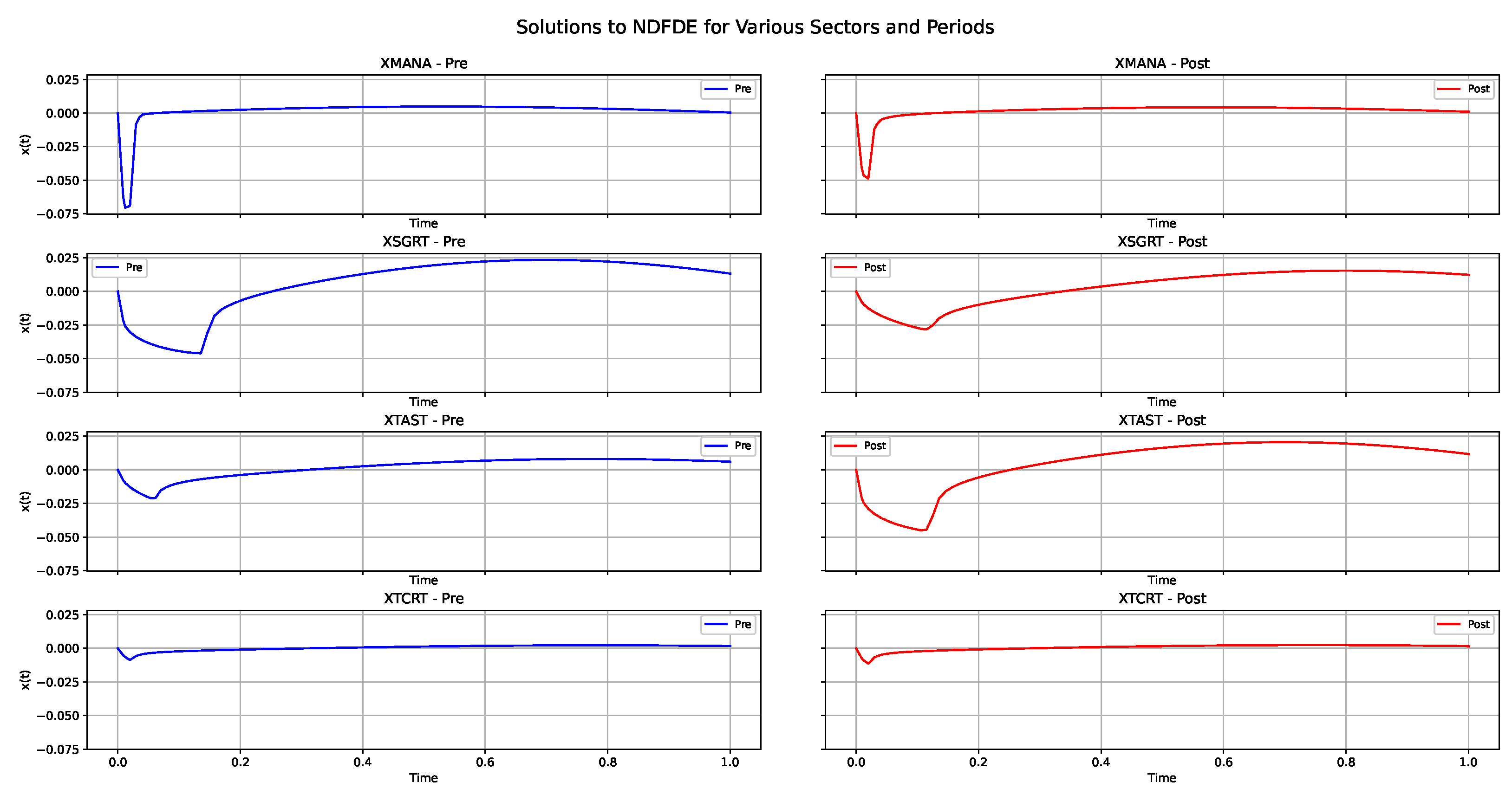 Fractalfract 09 00141 g016